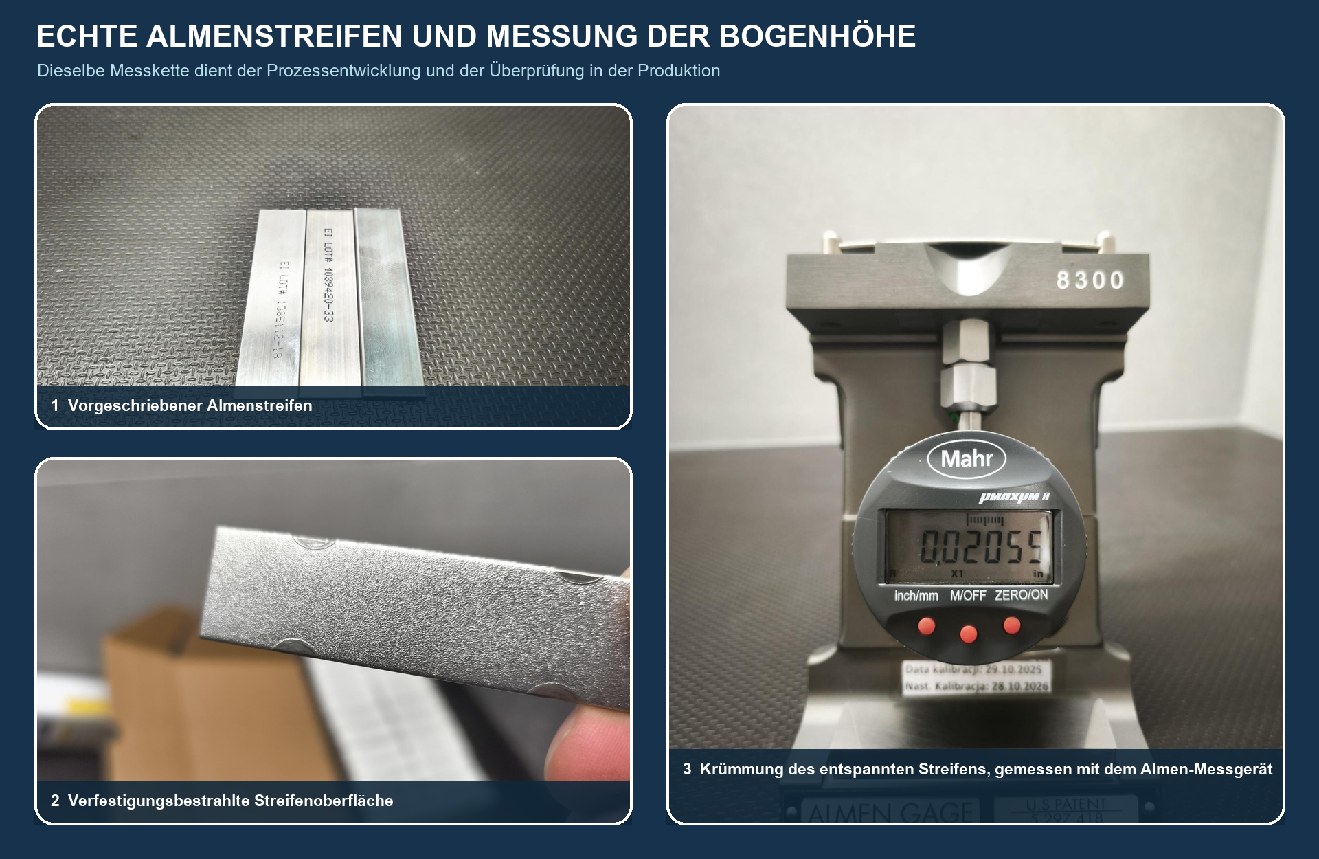 Almen-Intensität beim Verfestigungsstrahlen – technische Abbildung 3