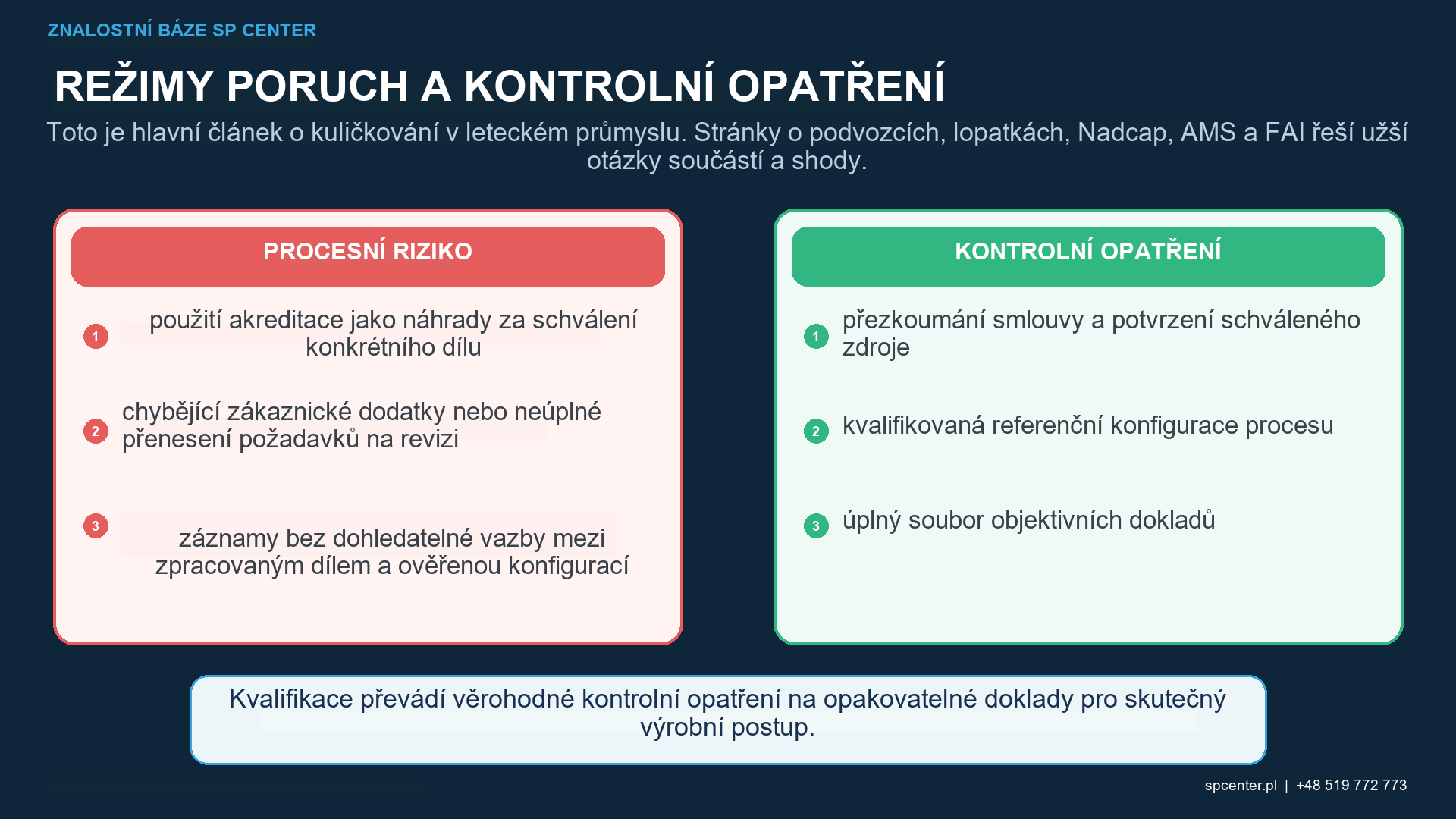 Kuličkování v leteckém průmyslu: Součásti, dokumentace a sledovatelnost – technický obrázek 2
