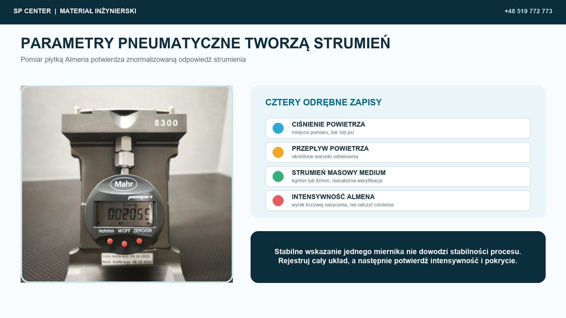 Parametry układu pneumatycznego tworzą strumień, a badanie Almena potwierdza jego znormalizowane oddziaływanie.