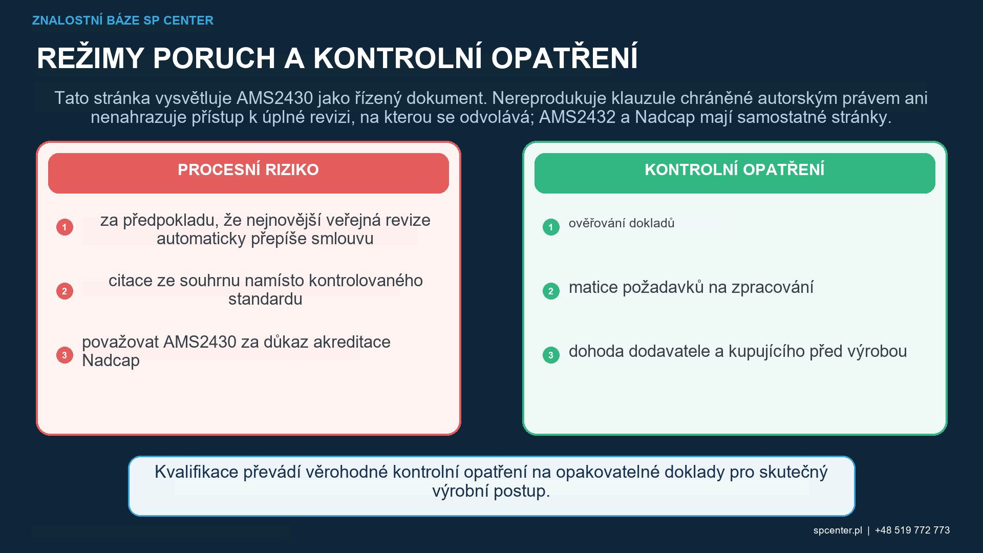 Almenovy pásky a měřidla používané při kontrole intenzity kuličkování