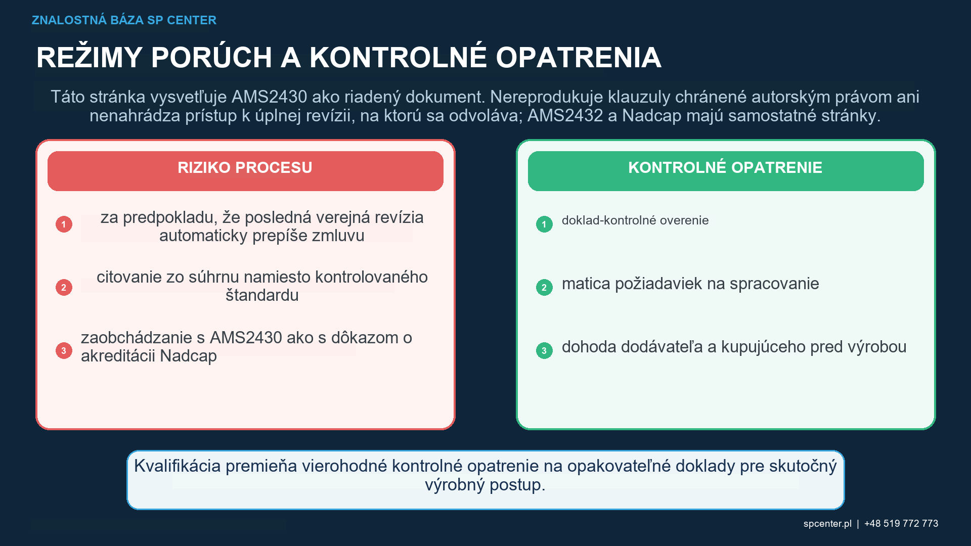 Almenove pásy a meradlo používané pri kontrole intenzity guľôčkovania