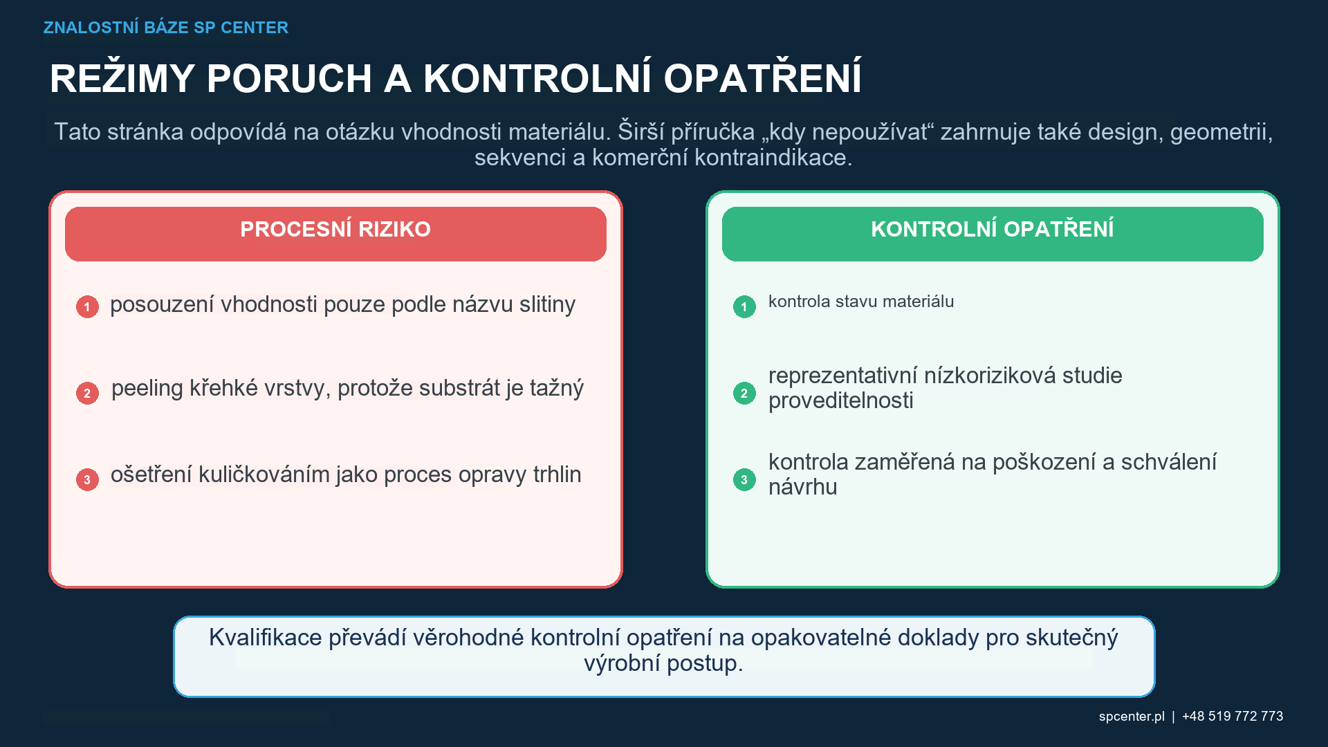 Rizika poškození nárazem na hranách křehkých vrstev a porézních kovových površích