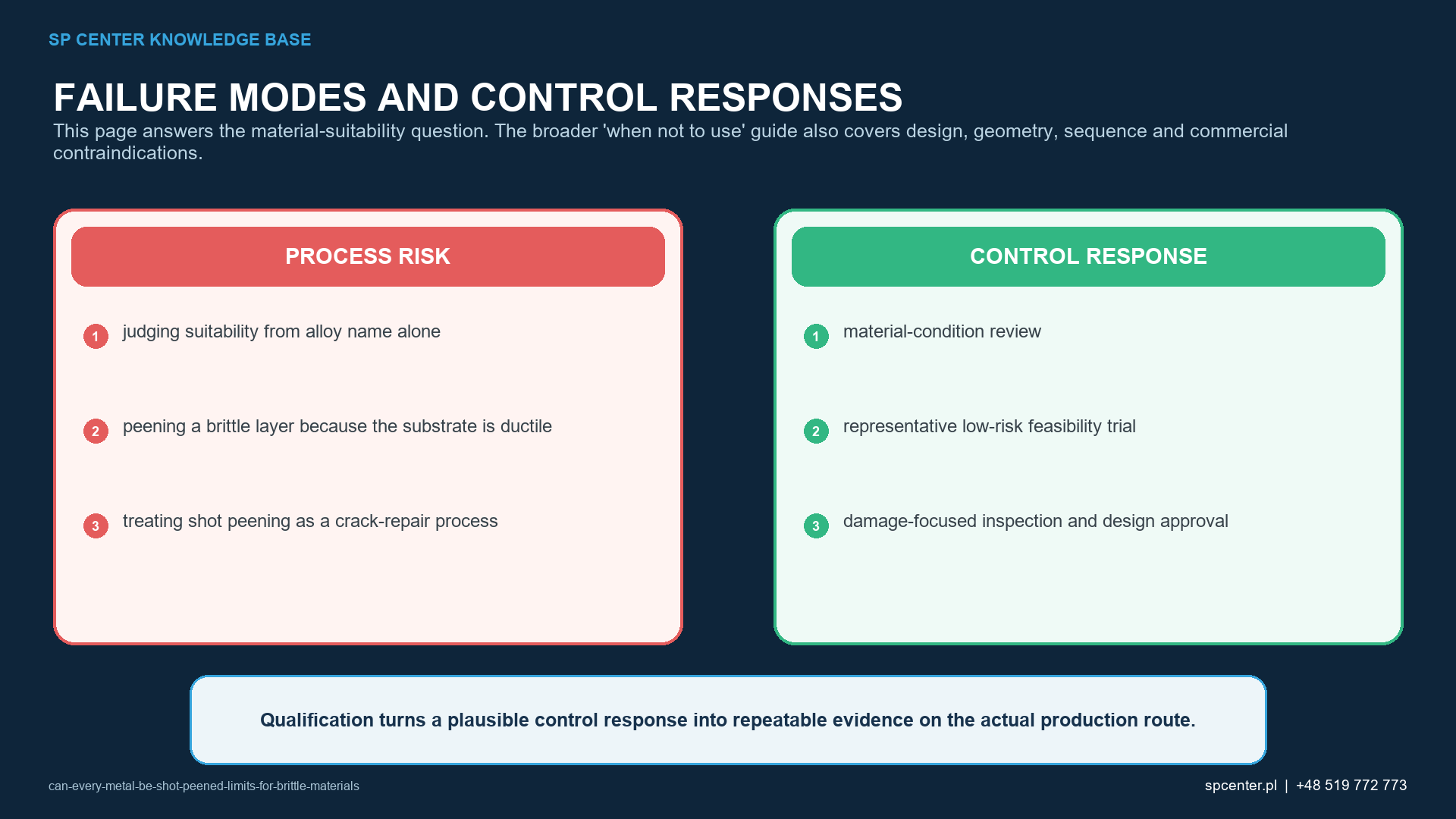 Impact damage risks on brittle layers edges and porous metal surfaces