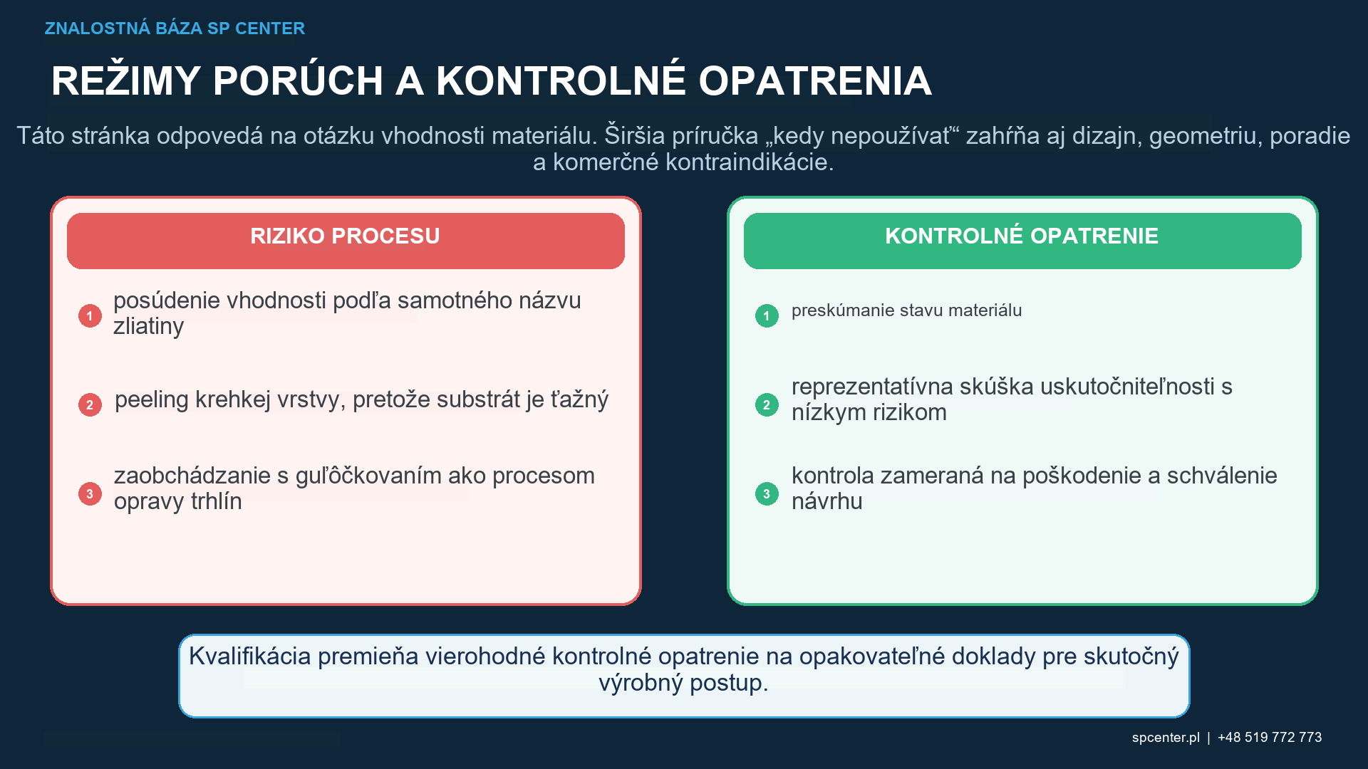 Riziká poškodenia nárazom na hranách krehkých vrstiev a pórovitých kovových povrchoch
