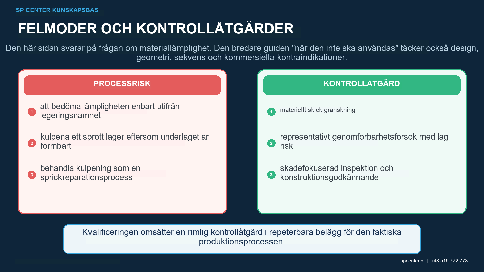 Risker för slagskador på spröda lagers kanter och porösa metallytor