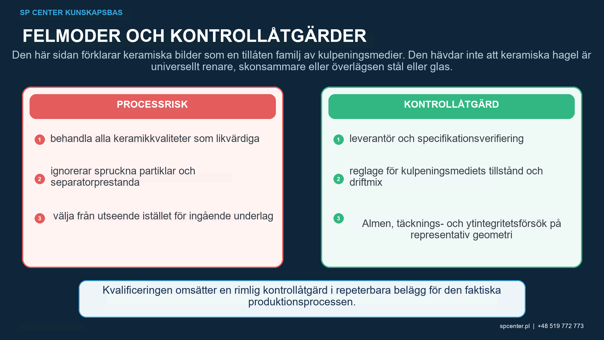 Kontroll av keramisk blandning med inkommande partistorleksfördelning, rundade partiklar, sprickbildning i kulpeningsmedium, understorleksklassificering, återvinning, påfyllning, provtagning och reaktionsplan