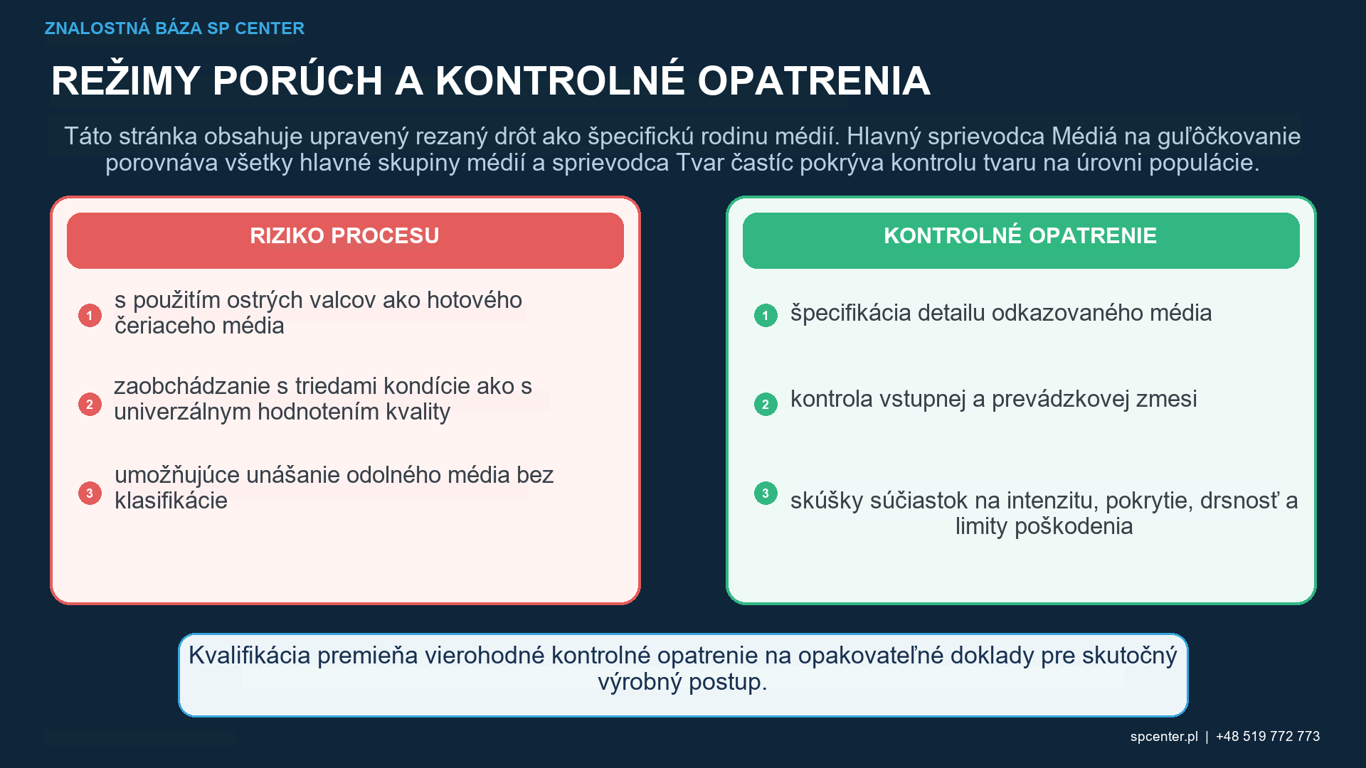 Podmienený rezaný drôt na guľôčkovanie – technický obrázok 2
