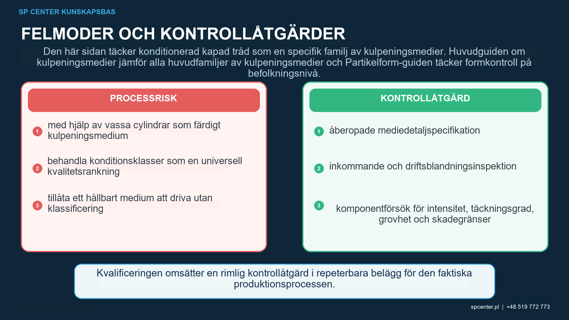 Konditionerad skuren tråd för kulpening – teknisk figur 2