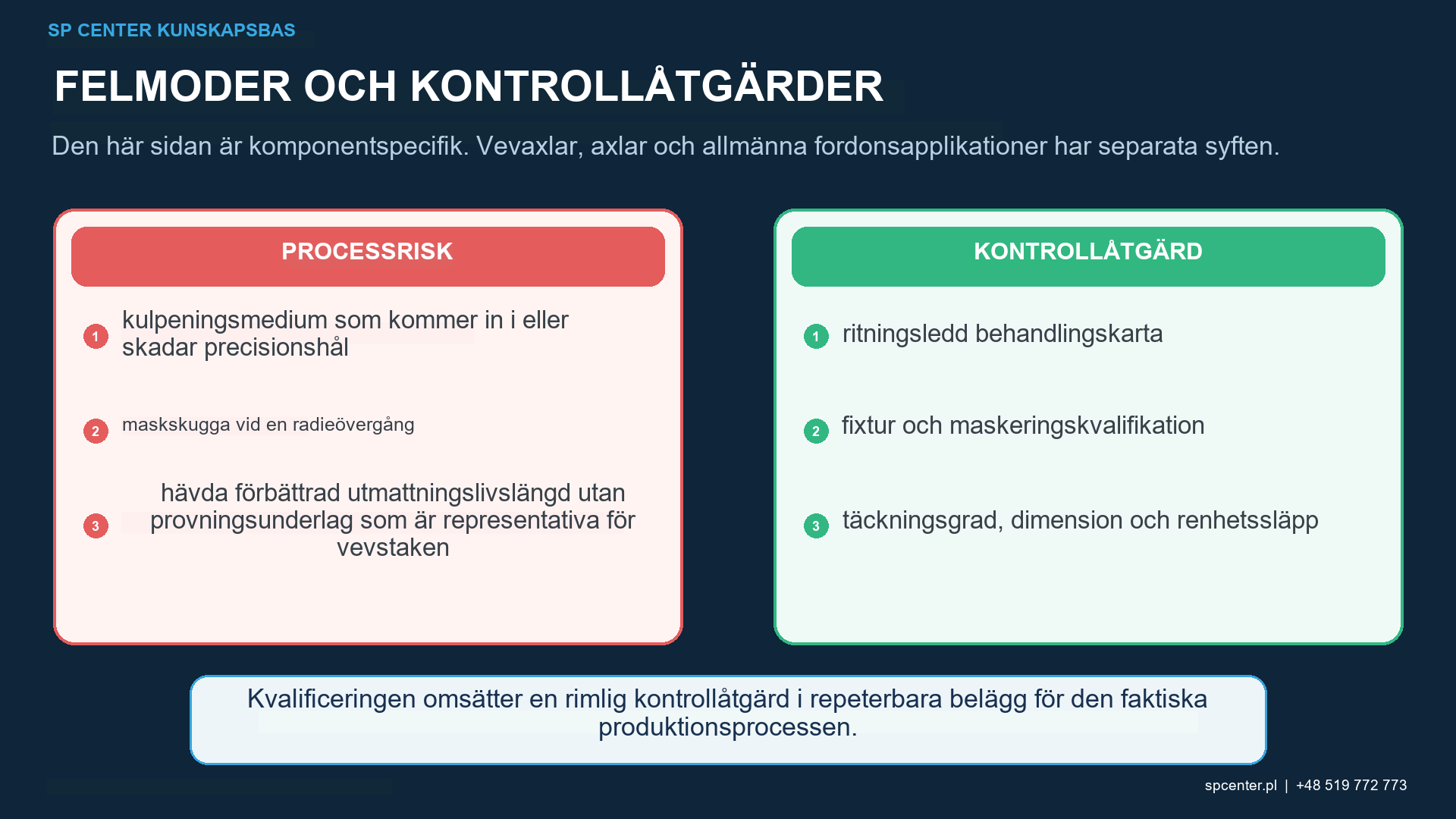 Maskering och fixturkontroller för vevstaksborrningar, ytor, gängor och hålkälar