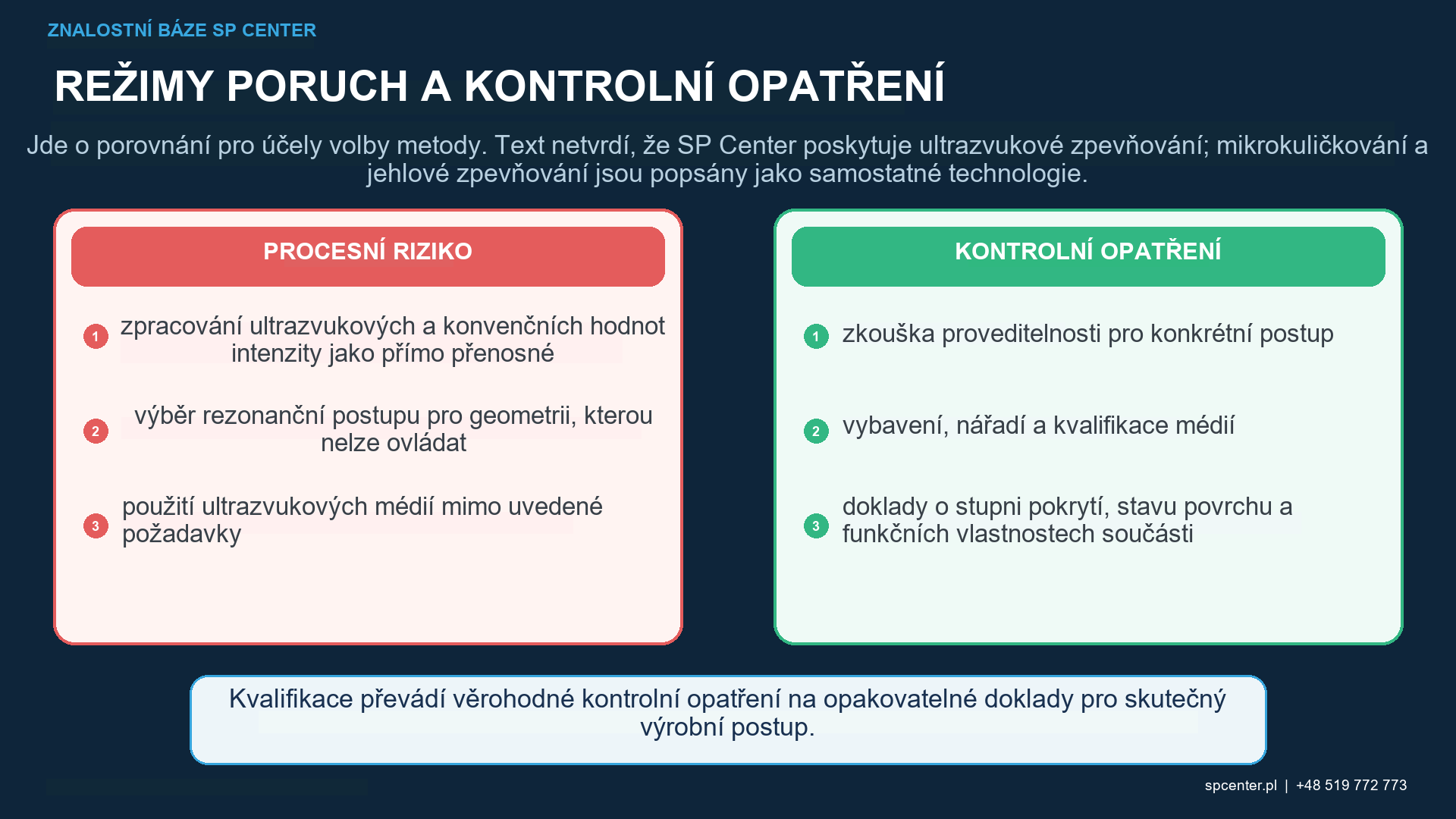 Přístup k dílu a ovládání komory pro konvenční a ultrazvukové kuličkování