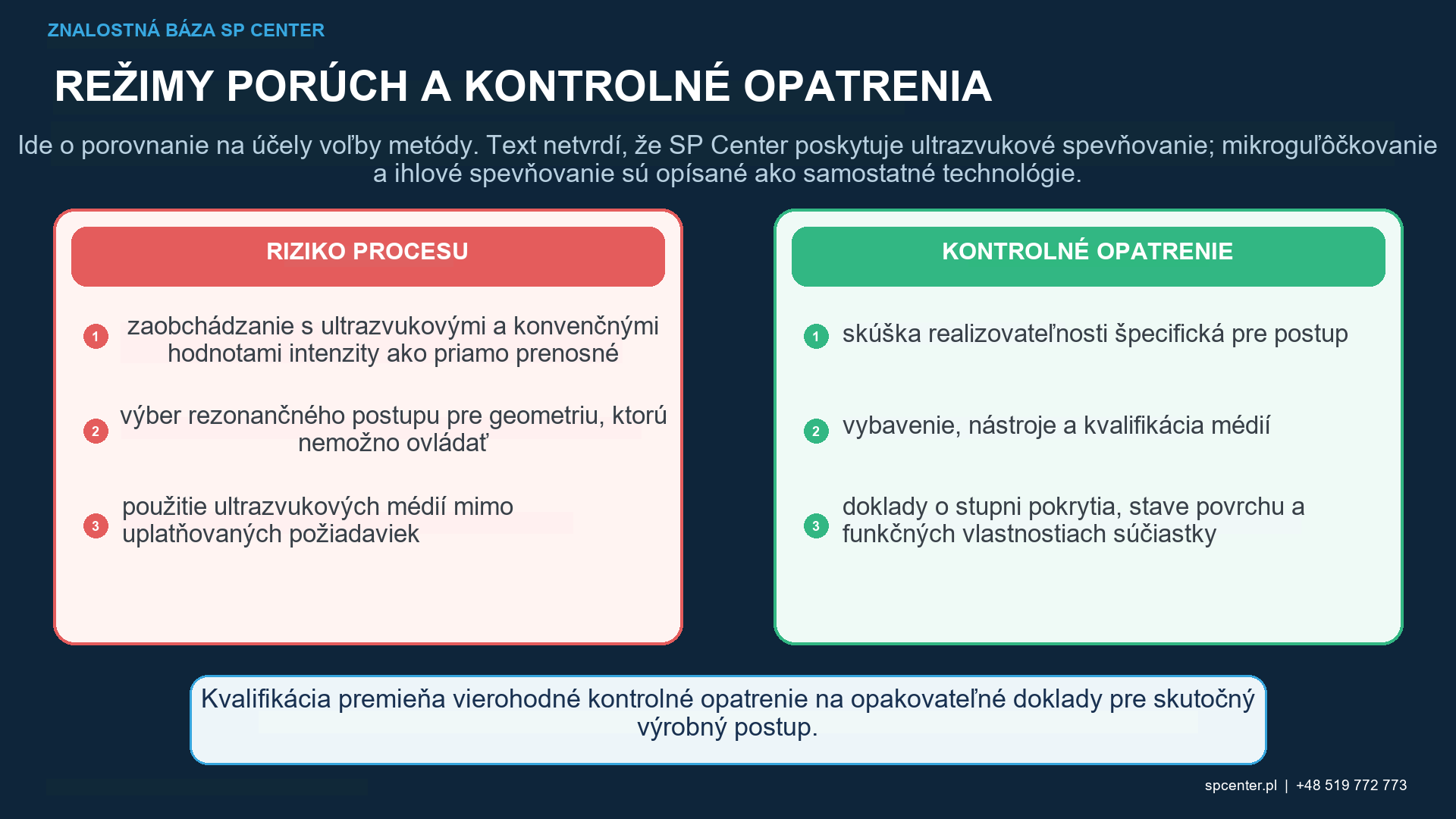 Prístup k súčiastke a ovládanie komory pre konvenčné a ultrazvukové guľôčkovanie