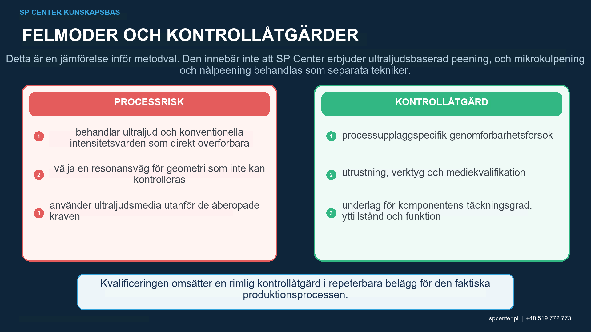 Delåtkomst och kammarkontroller för konventionell och ultraljudskulpening