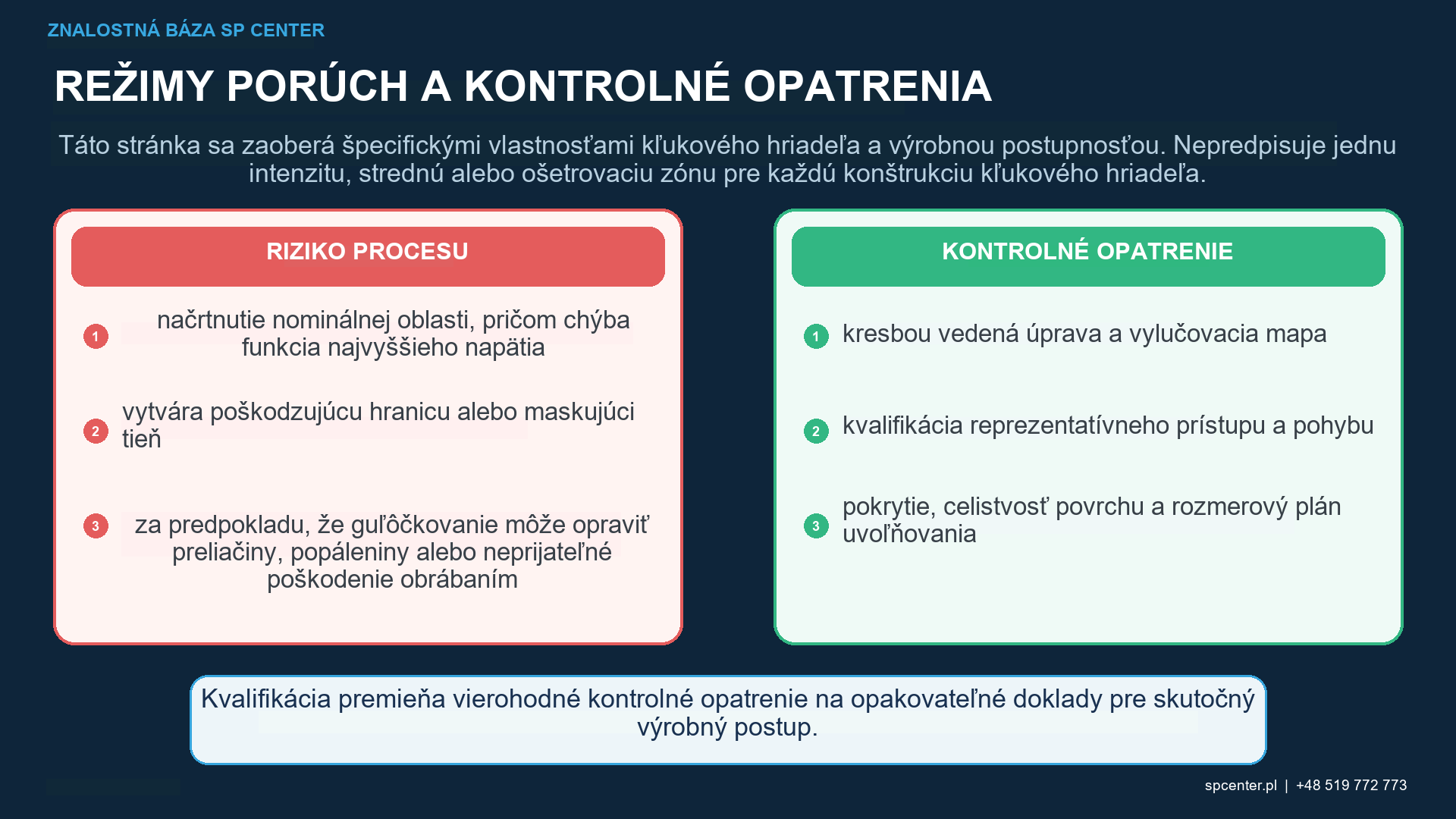 Guľôčkovanie kľukového hriadeľa – technický obrázok 2