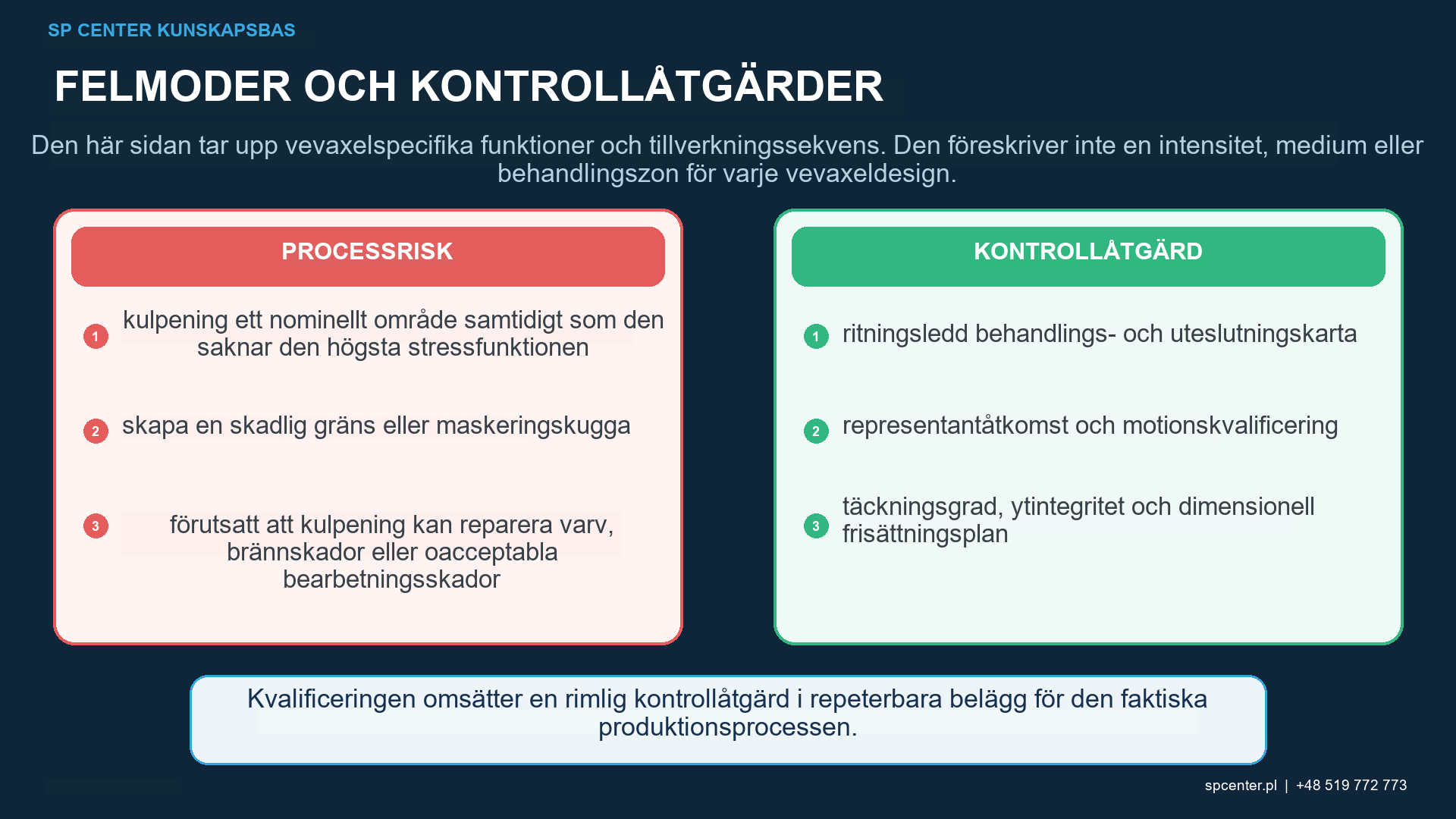 Kulpening av vevaxel – teknisk figur 2