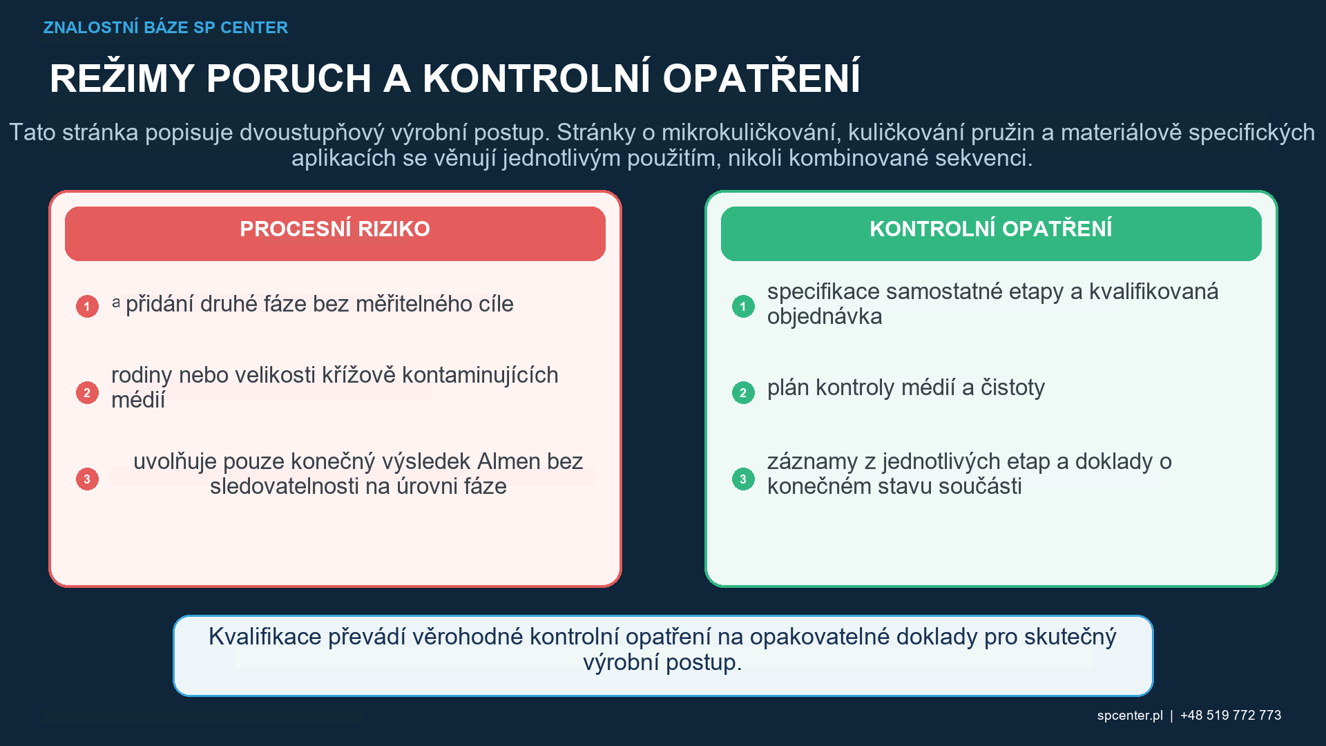 Segregace médií a řízení přechodů mezi stupni při dvojitém kuličkování tryskáčem