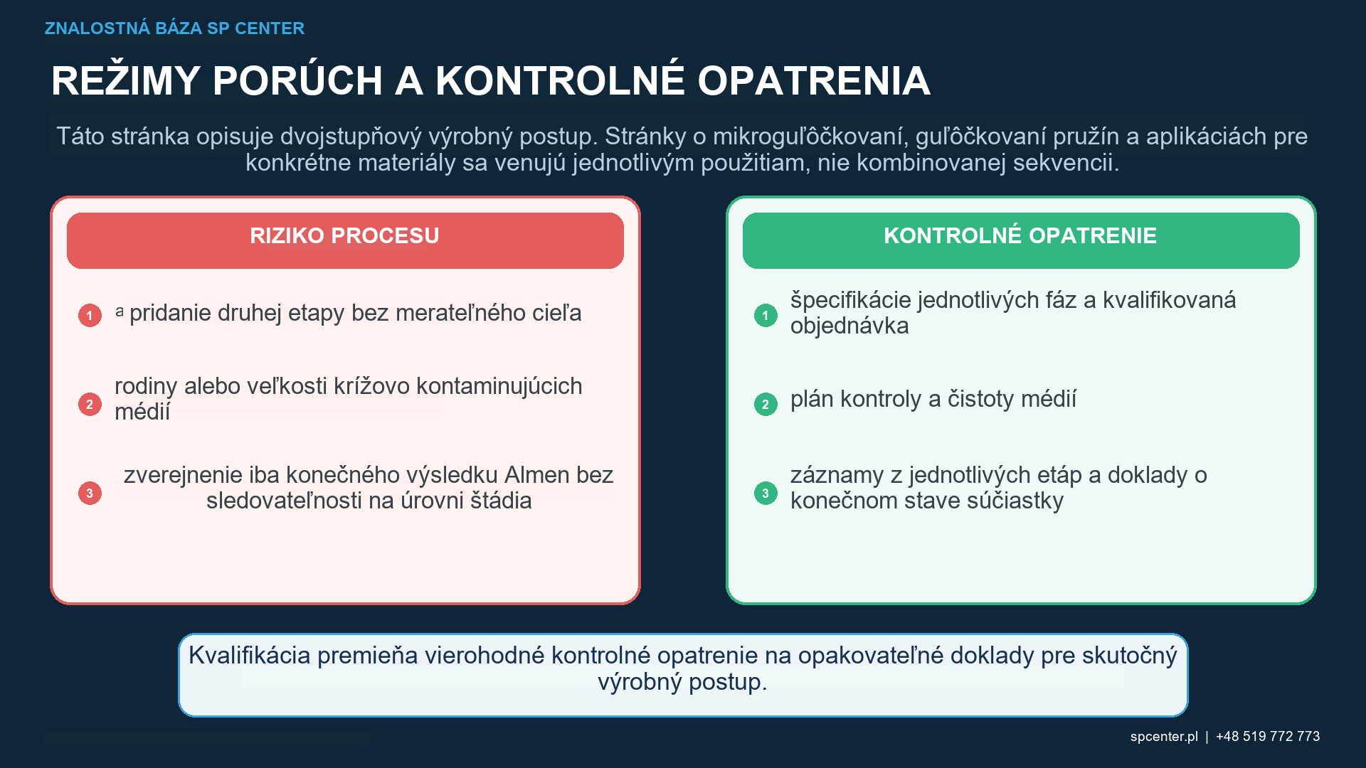 Riadenie segregácie média a prechodu medzi stupňami pri dvojitom guľôčkovaní