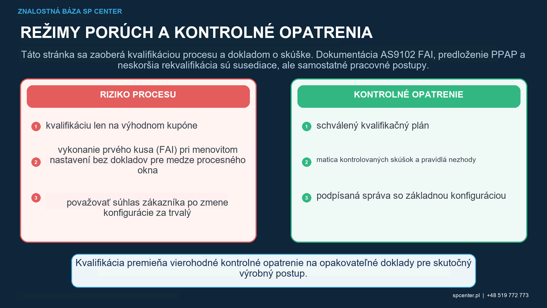 Almenov prúžok, svedecký kupón, reprezentatívny prvok a úrovne dokladov o výrobnom diele