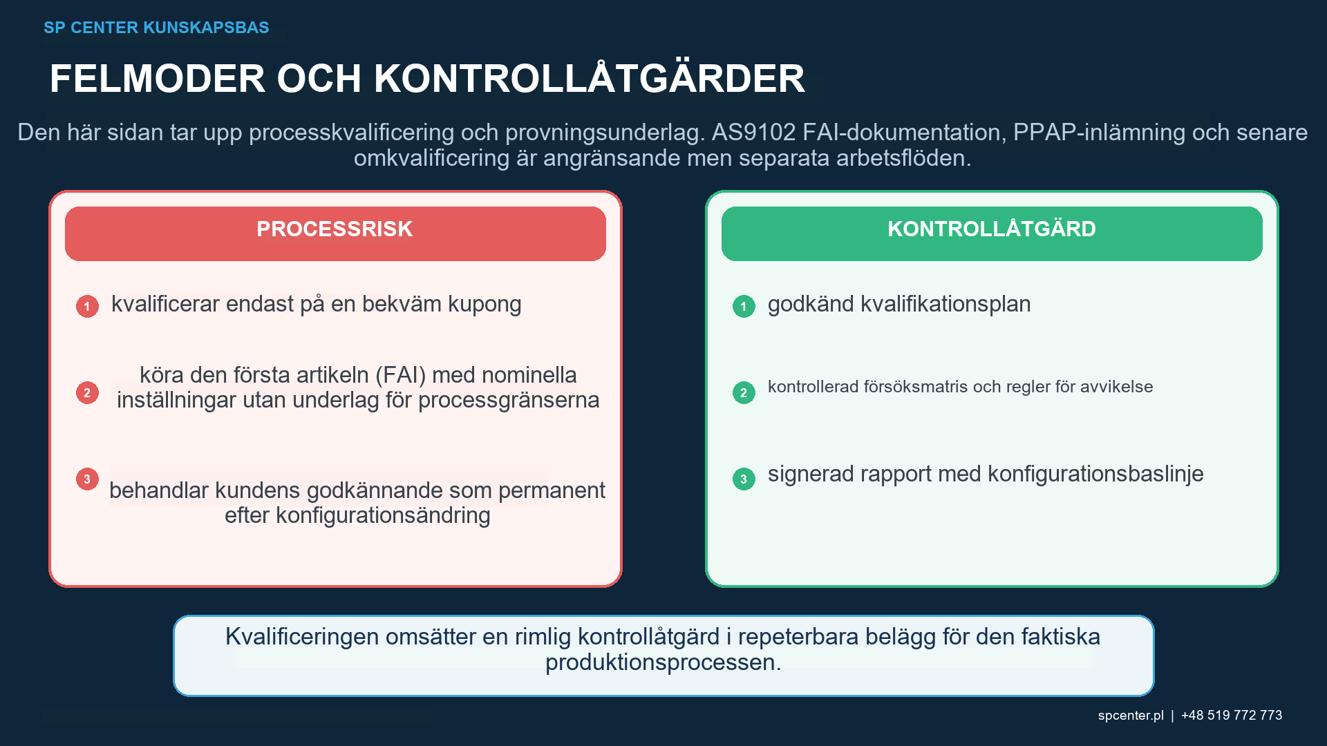 Almenprovplåtar, provkuponger, representativa funktioner och produktionsdelars underlagsnivåer