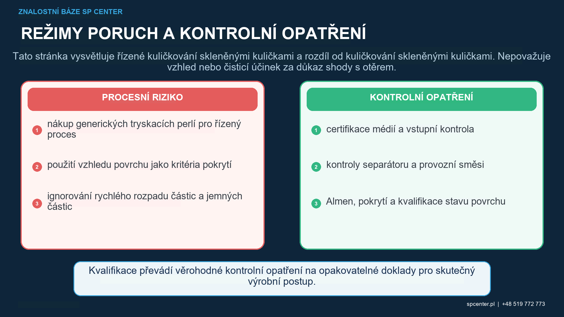 Skleněné kuličky při kuličkování – technický obrázek 2