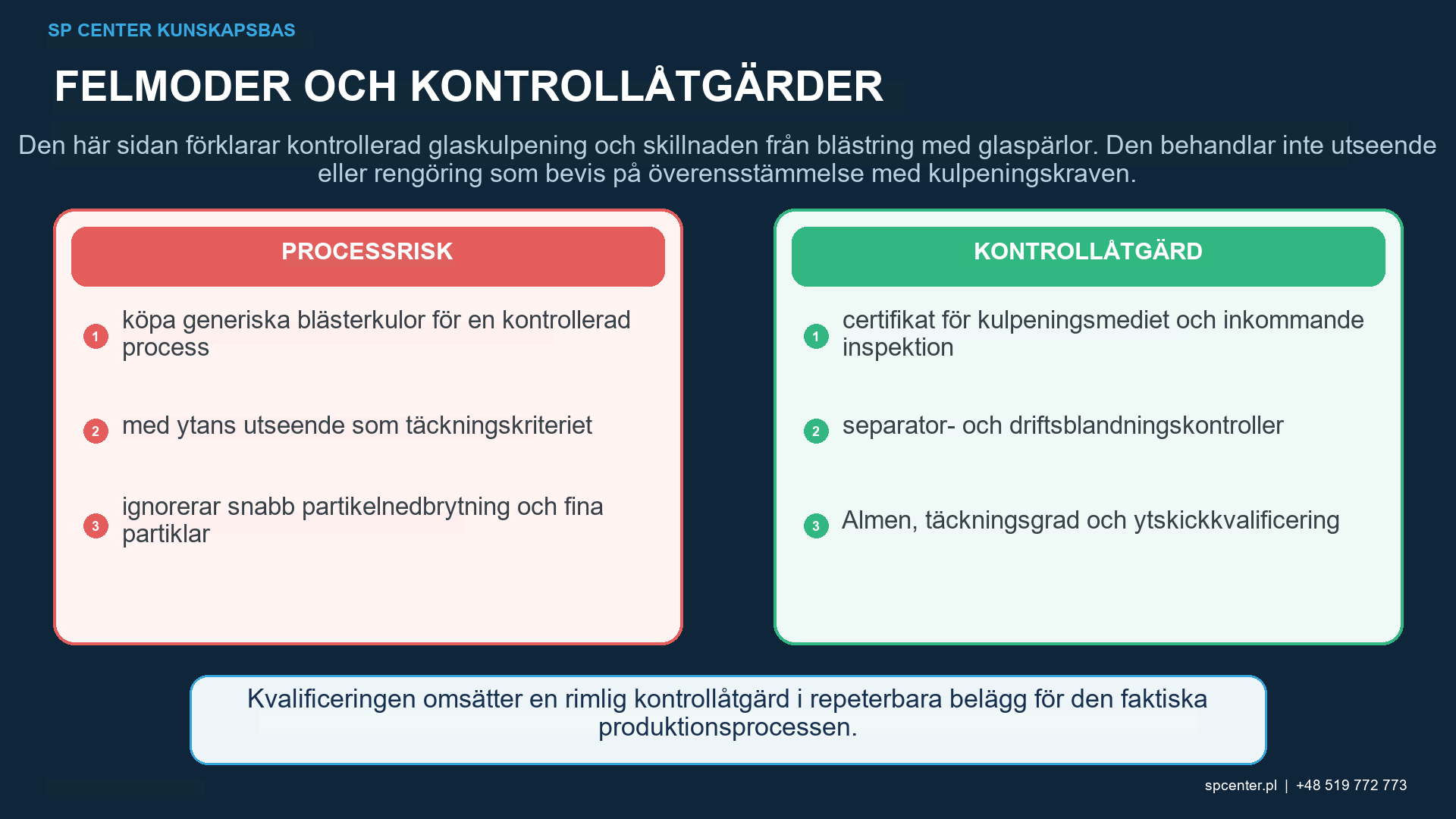 Glaskulor vid kulpening – teknisk figur 2