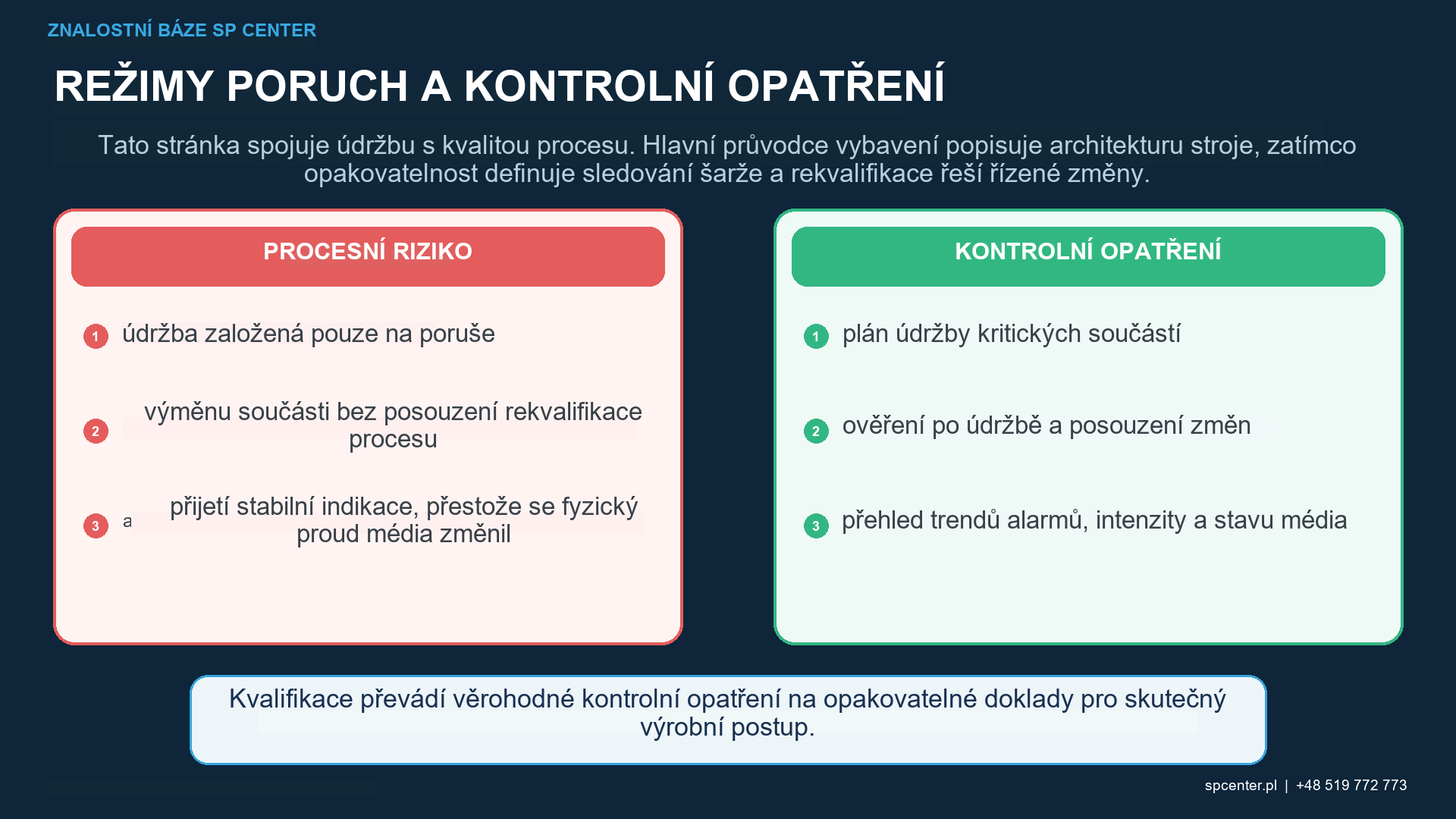 Ověření údržby pneumatického a kotoučového kuličkovacího zařízení