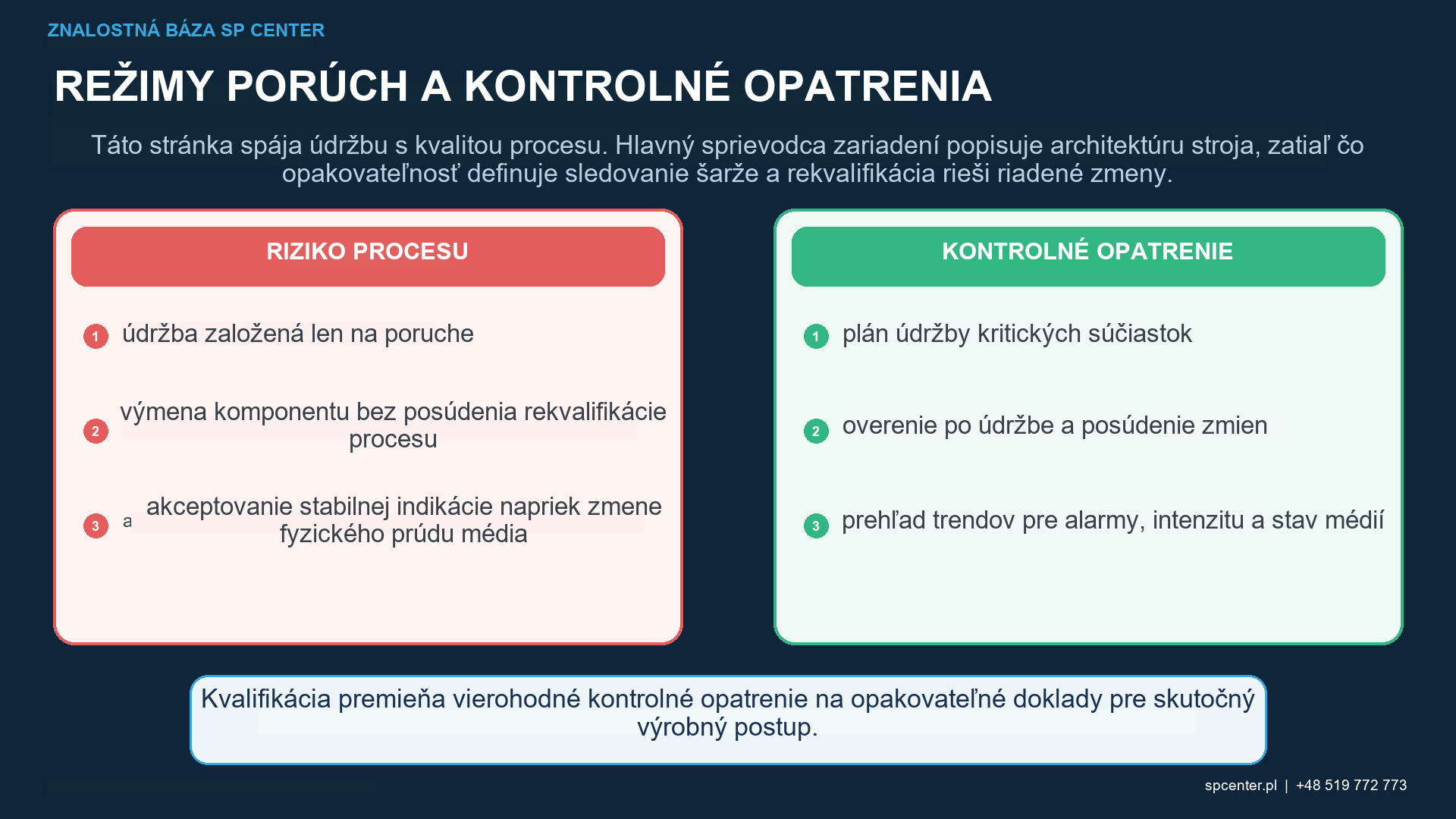 Overenie údržby pneumatického a kotúčového zariadenia na guľôčkovanie