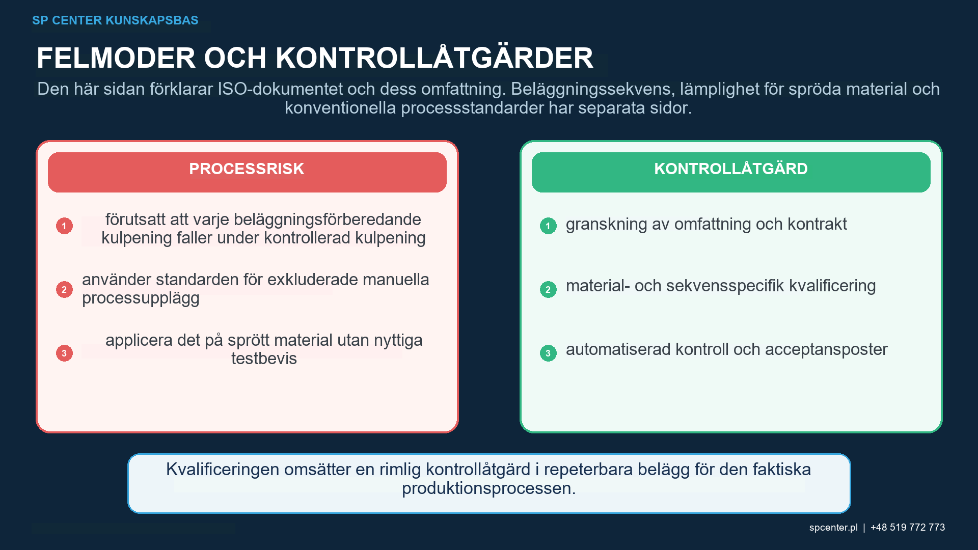 Kontrollerad kulpening före nickel- eller kromavsättningsprocesssekvens