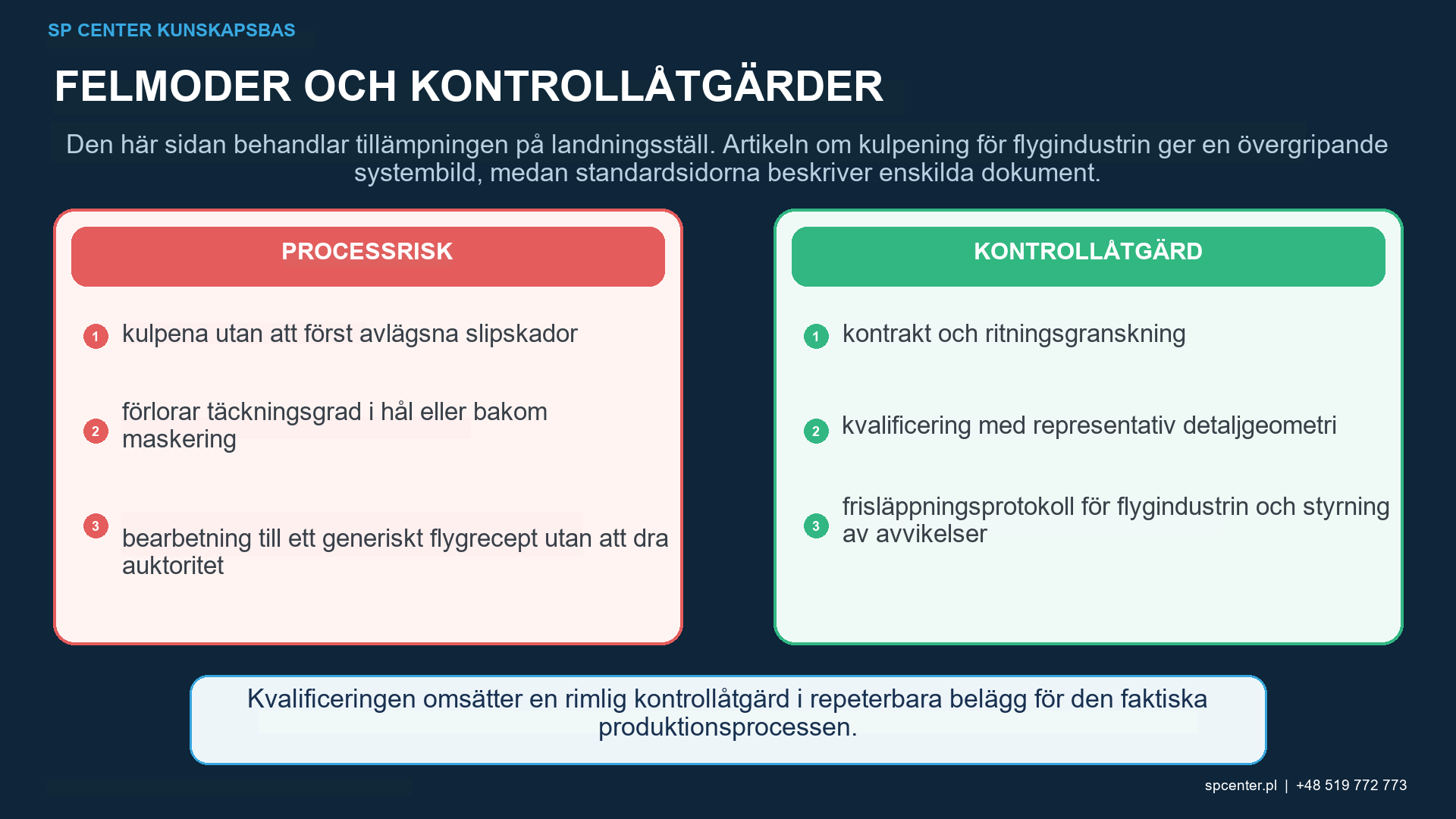 Tillverkning och reparationssekvens av landningsställ kring kulpening och plätering