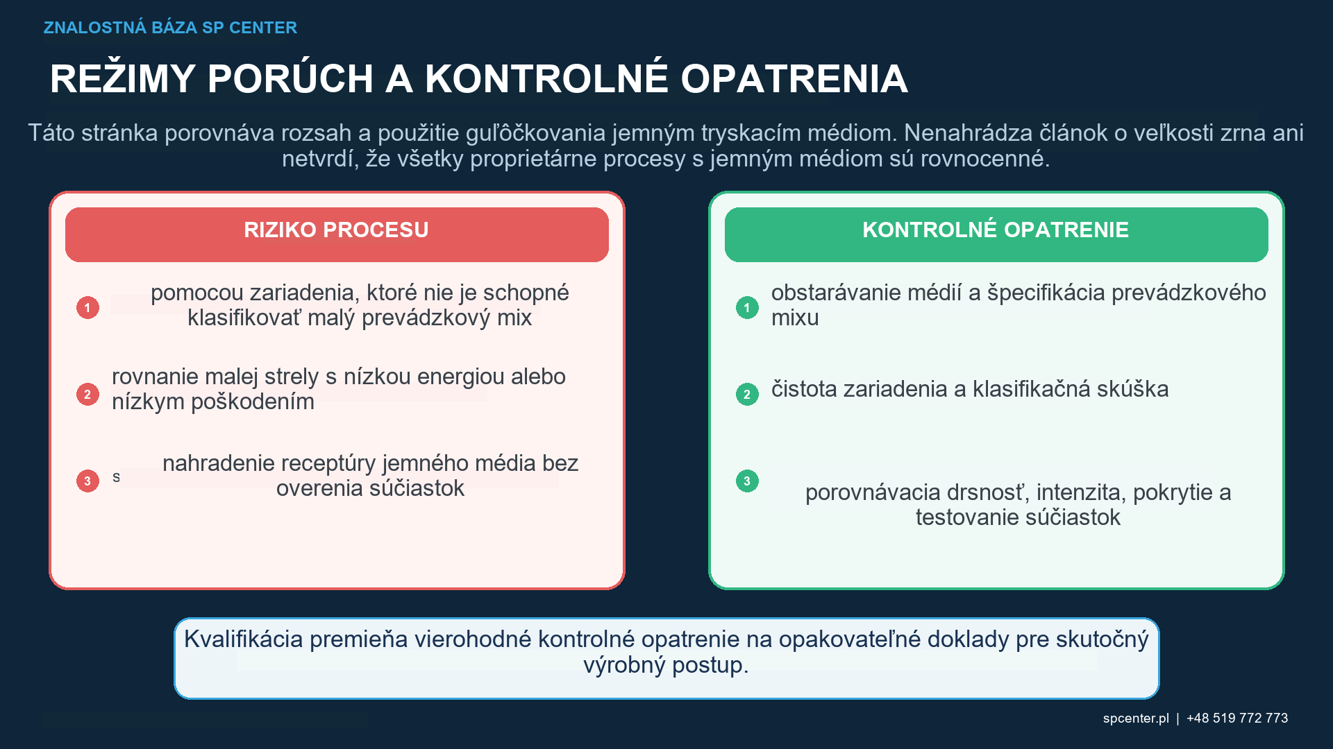 Triedenie a doprava jemného média a riadenie kontaminácie