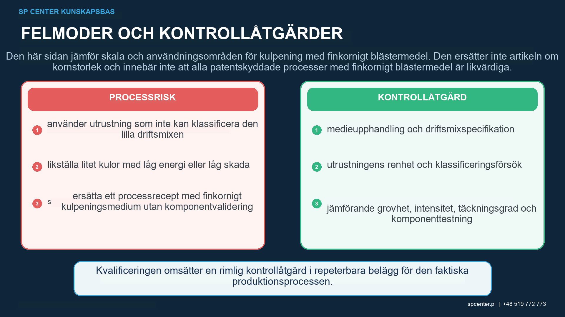 Finklassificering av matning och kontamineringskontroller