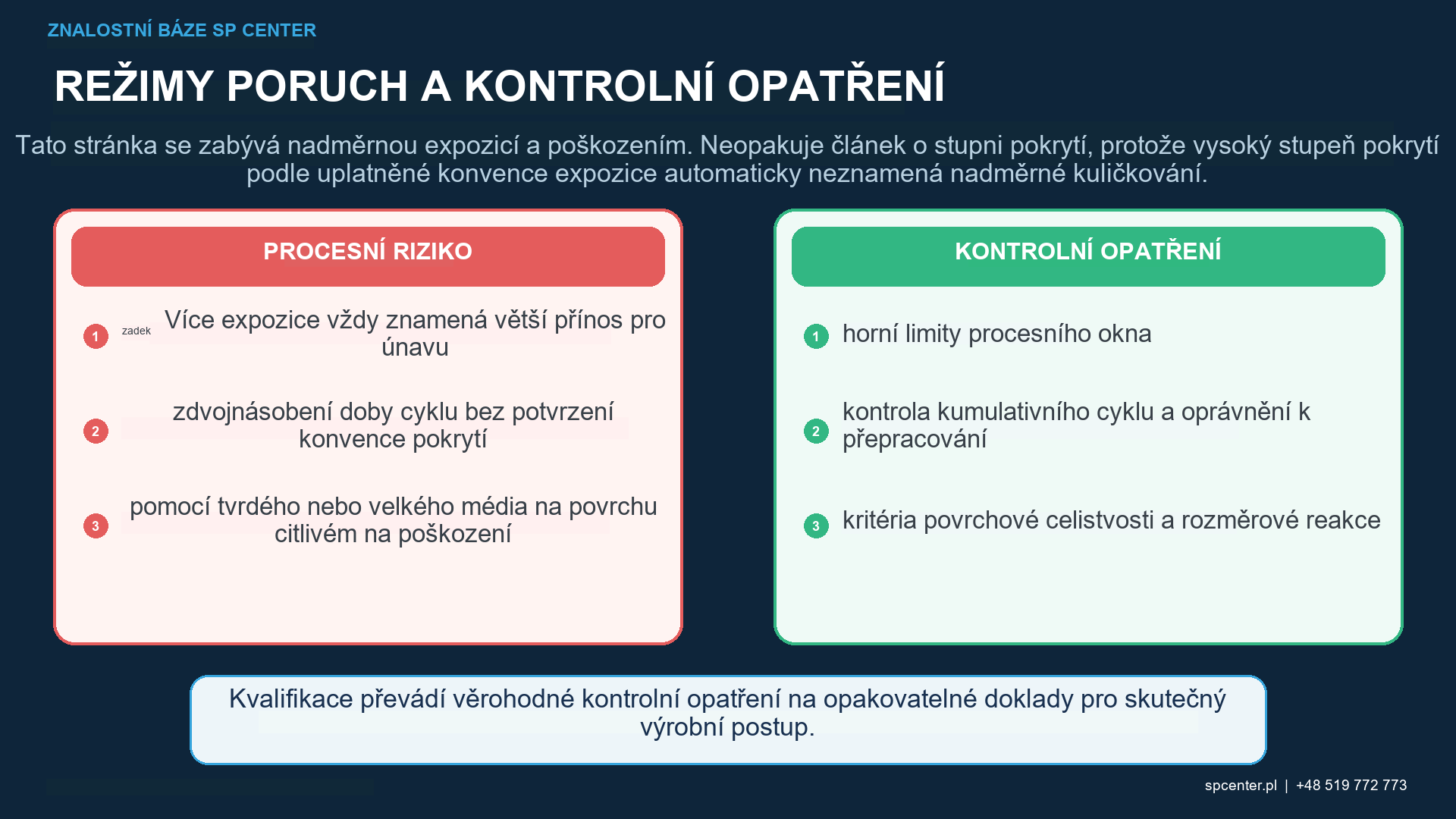 Příznaky nadměrného kuličkování, příčiny a nezávislá kontrola