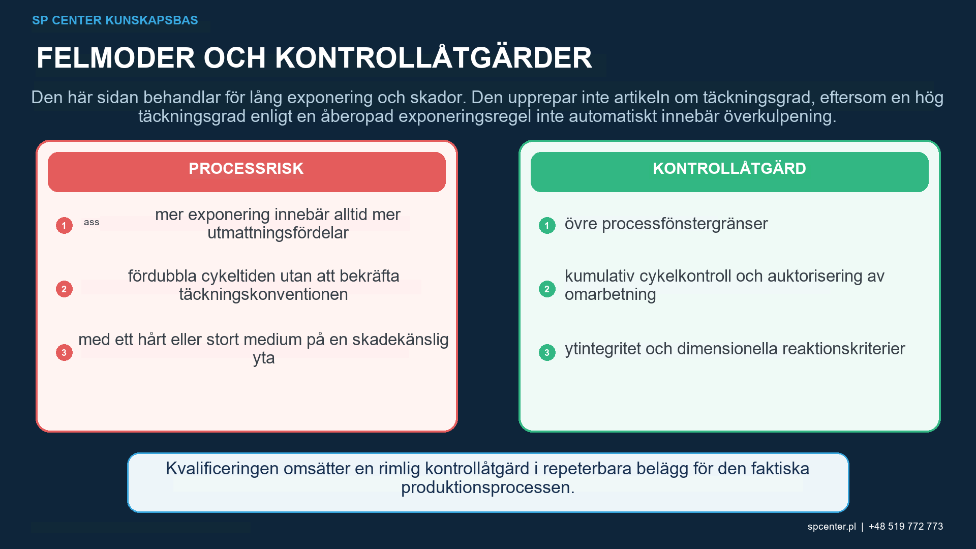 Symtom på överdriven kulpening, orsaker och oberoende inspektion