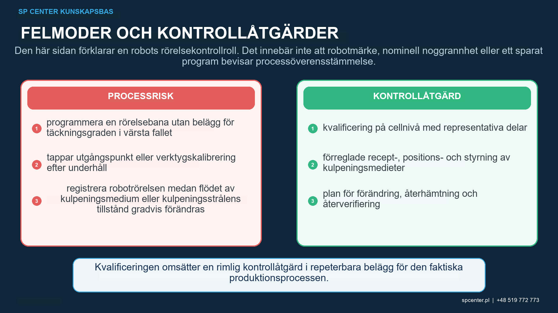 Händelser i den robotstyrda kulpeningsbanan: in- och utkörning, acceleration, utjämning i hörn, överlappning, samordnad rörelse hos positioneringsenheten och gränser för återstart