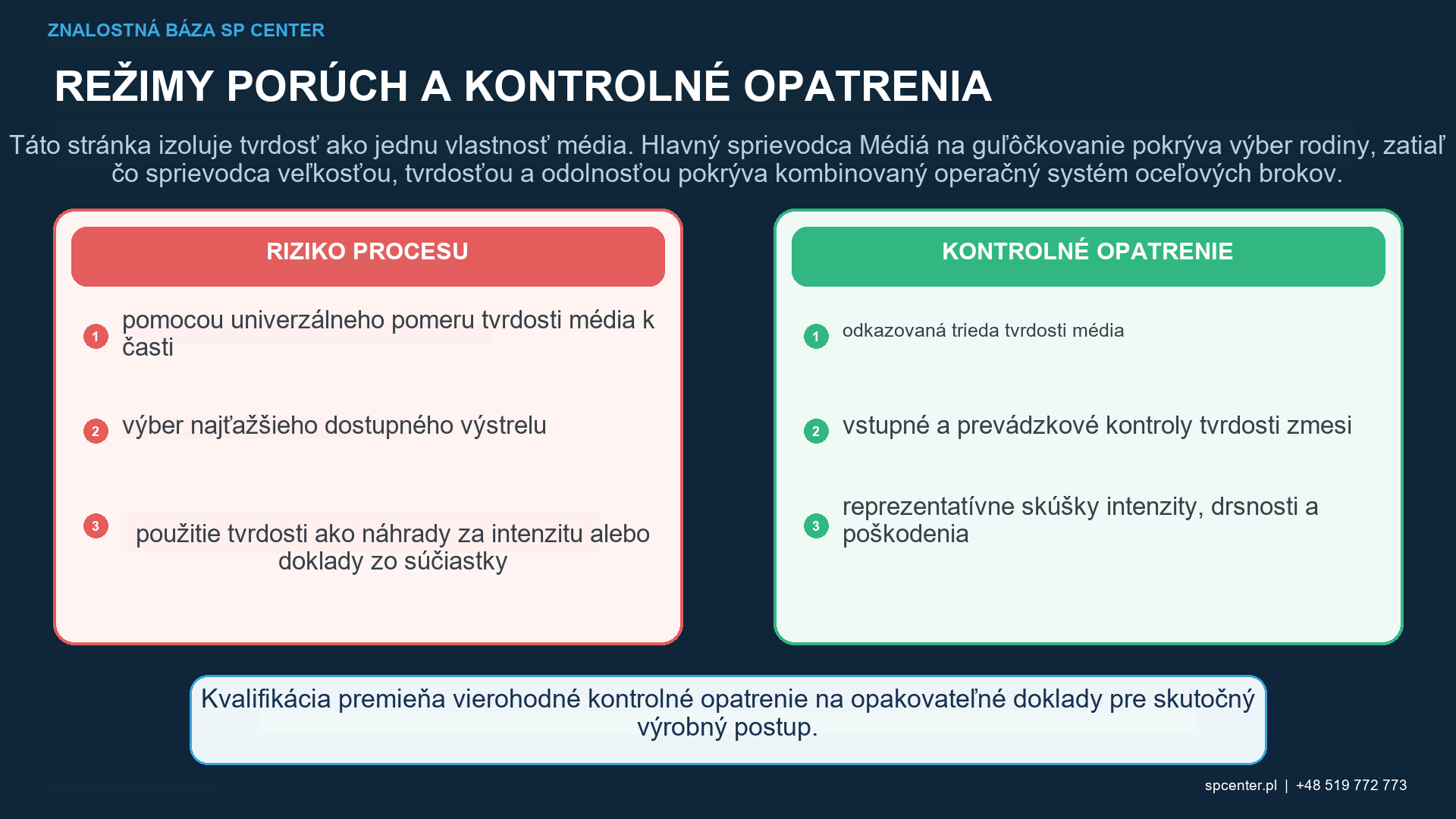 Tvrdosť pri guľôčkovaní – technický obrázok 2
