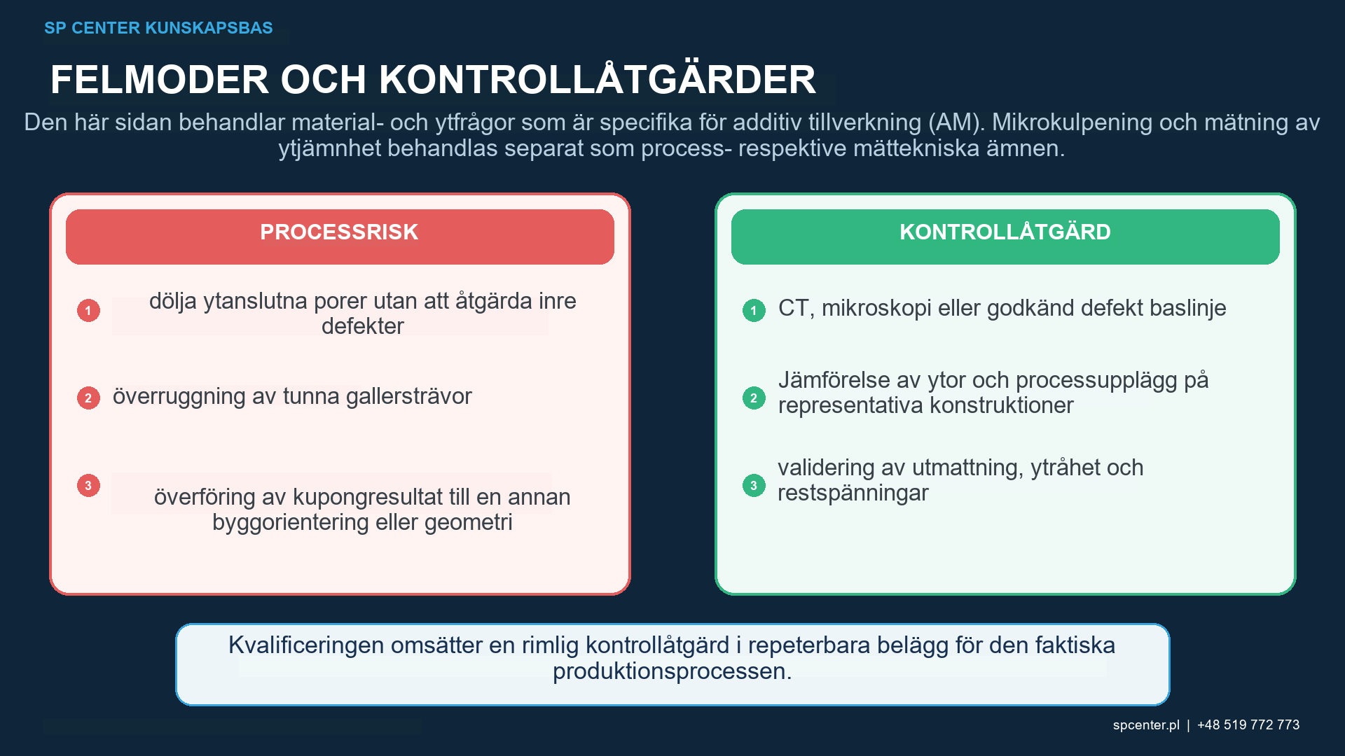 Processupplägg för kulpening av additivt tillverkade detaljer – från byggriktning, värmebehandling och bearbetning till kvalificerad ytbehandling