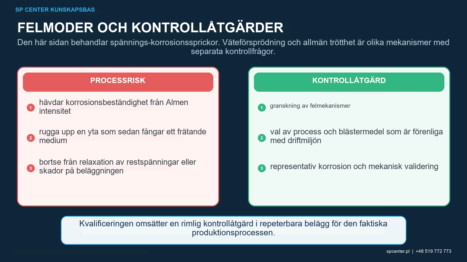 Kulpening och spänningskorrosion: När tryckspänning hjälper – teknisk figur 2