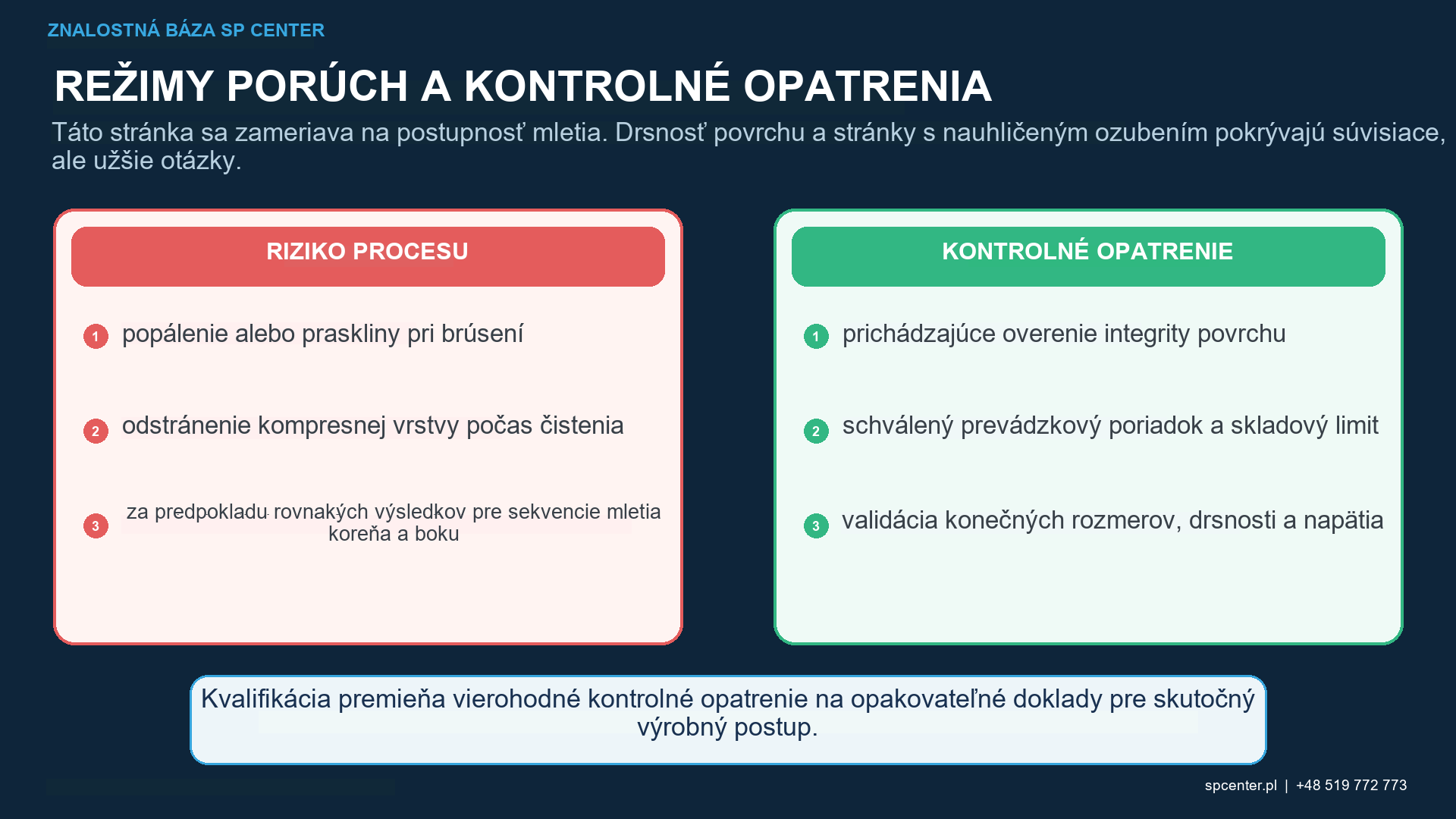 Prierez brúseným a guľôčkovaným povrchom s úberom materiálu a oblasťou zvyškových napätí