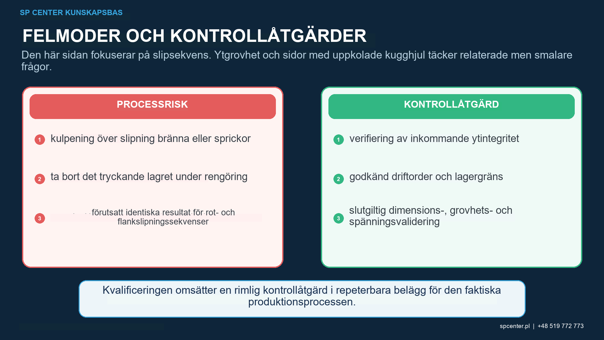 Tvärsnitt av slipad och kulpenad yta med materialavverkning och restspänningszon