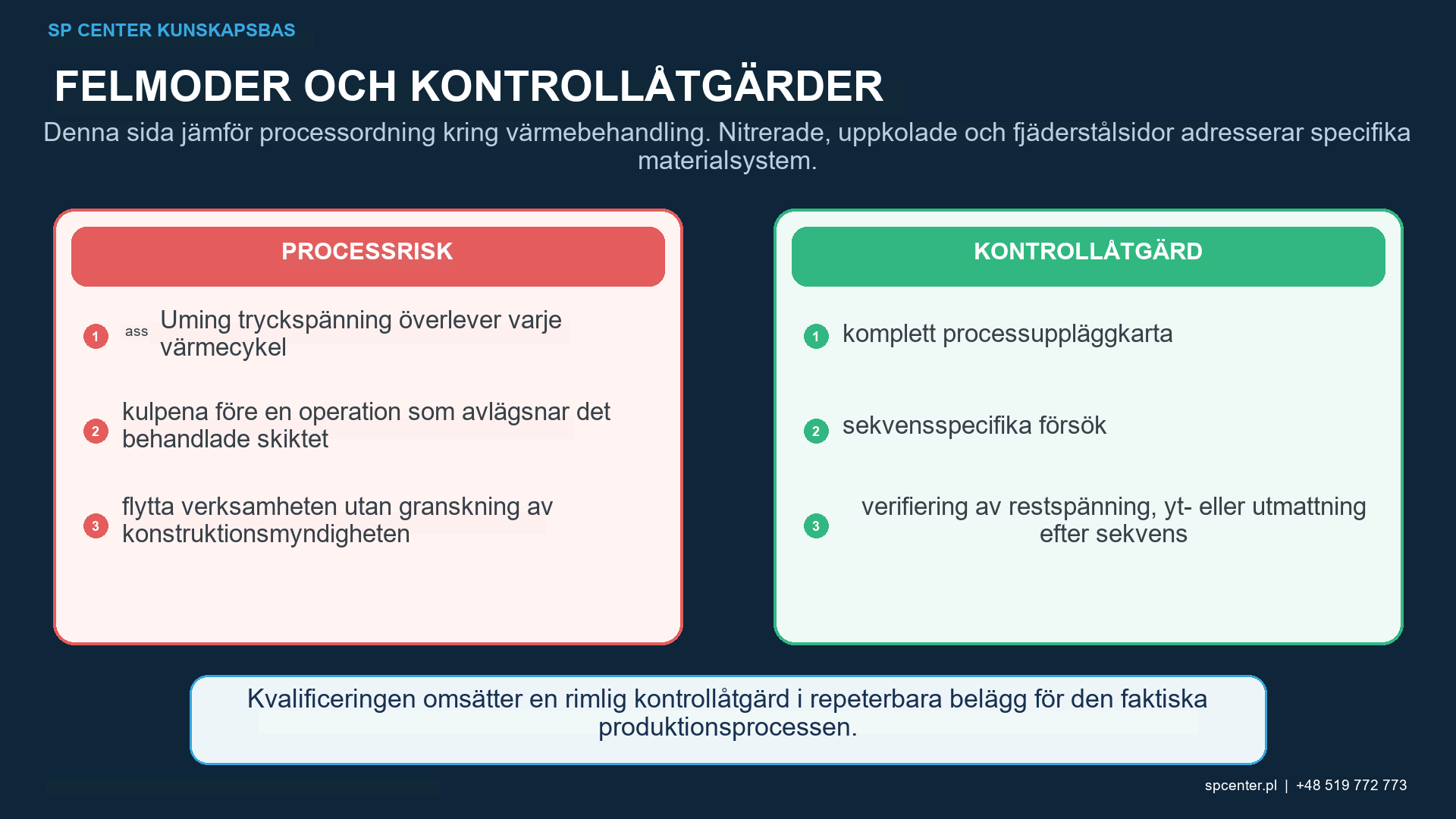 Termisk exponering efter kulpening som visar möjlig restspänningsrelaxation och ytförändring
