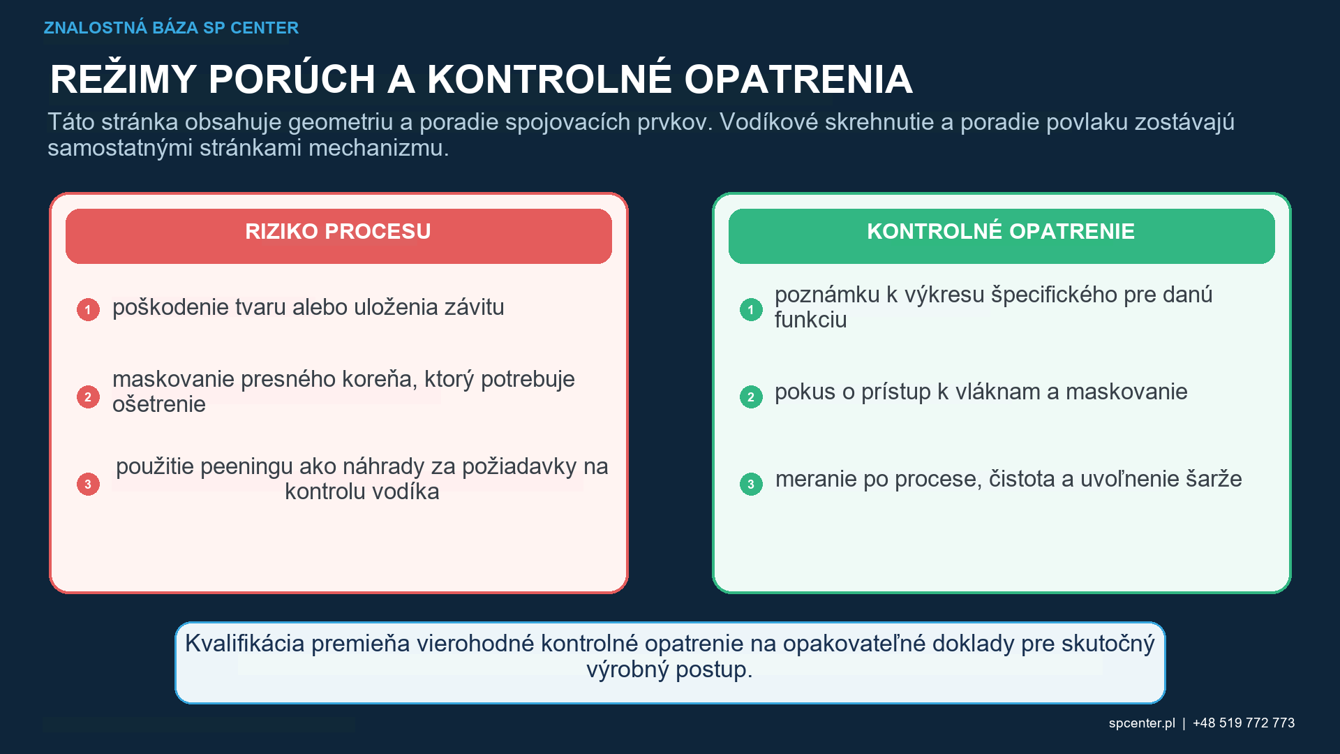 Prístup pri guľôčkovaní spojovacieho prvku: uhol dýzy, otáčanie, maskovanie a zatienenie koreňa závitu