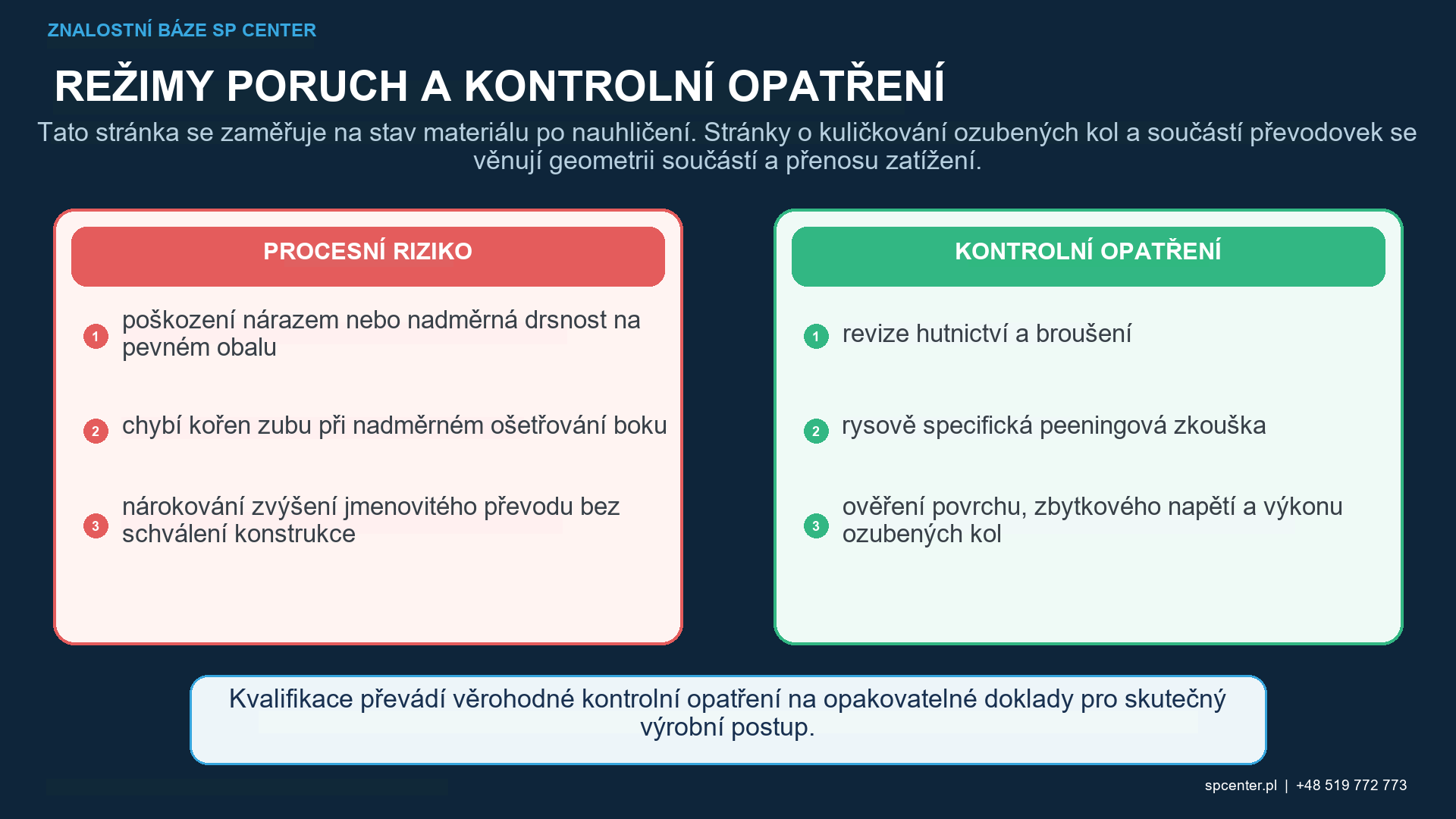 Kuličkování cementované oceli – pořadí cementování, kalení, broušení, kontroly, kuličkování a konečné úpravy