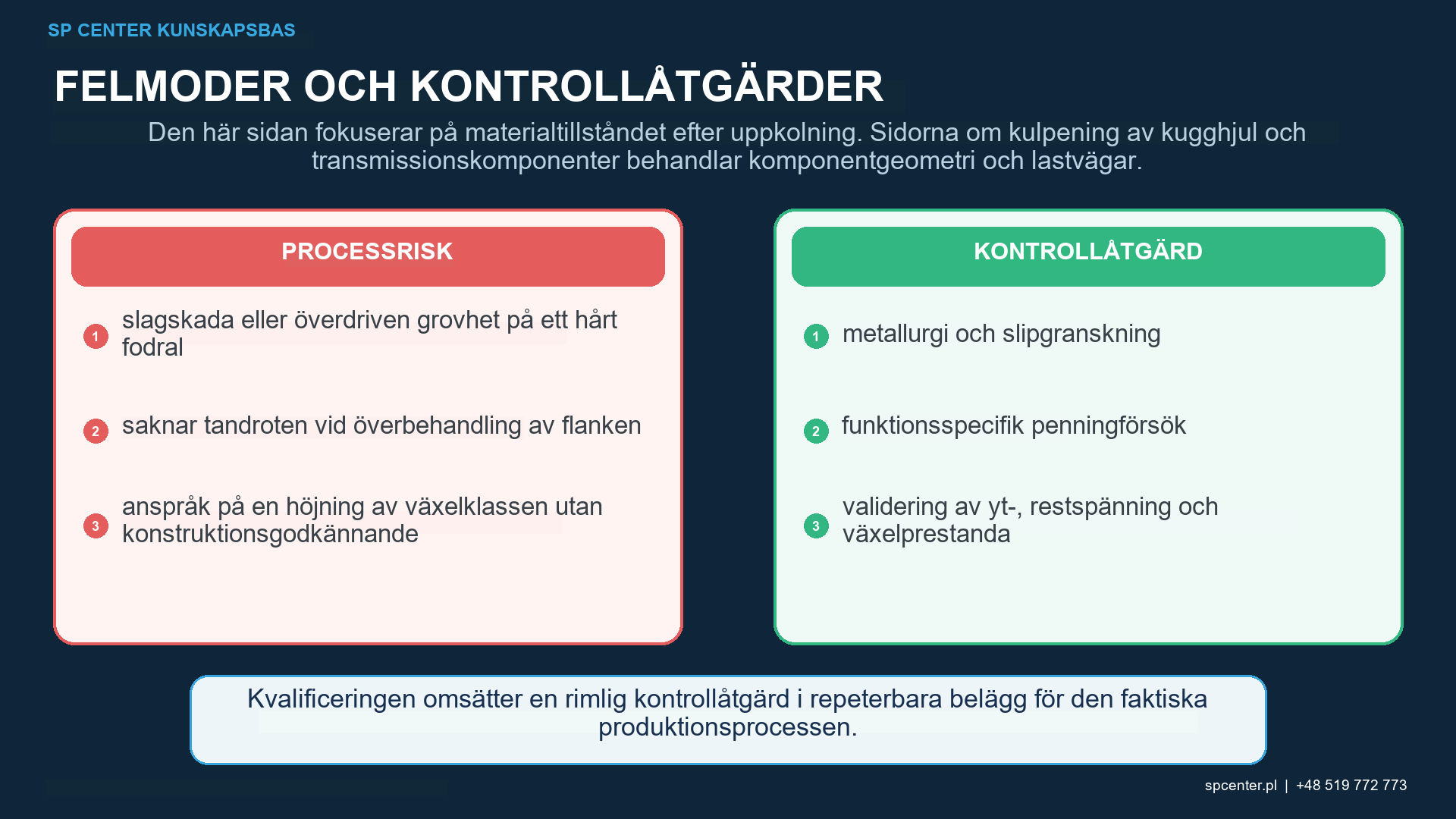 Kulpening av uppkolat stål – processföljd med uppkolning, härdning, slipning, kontroll, kulpening och slutbearbetning