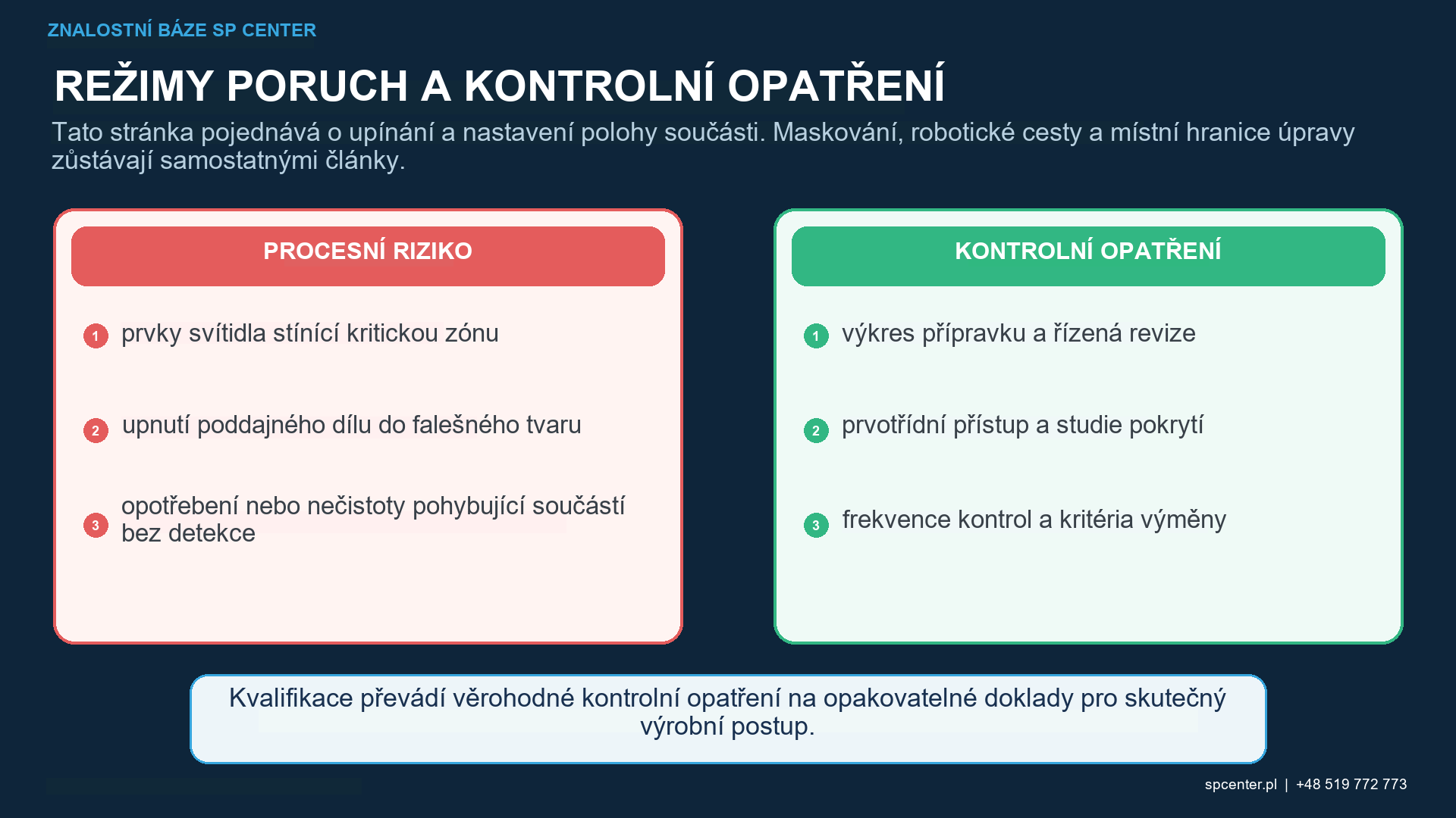 Rotační přípravek pro kuličkování se znázorněním osy, házivosti, vyvážení, spojky pohonu a opakovatelné orientace