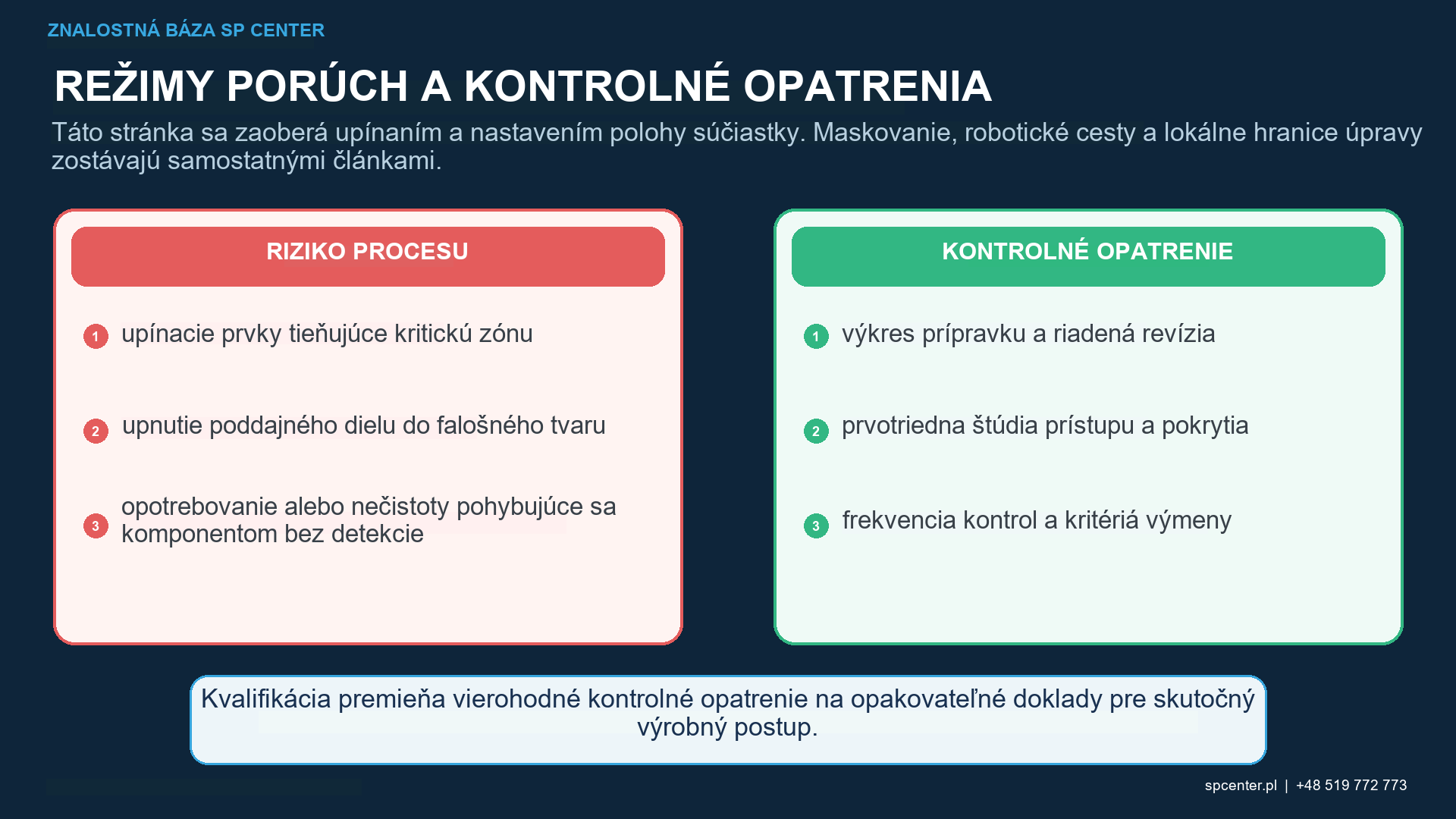Rotačný prípravok na guľôčkovanie so znázornením osi, hádzavosti, vyváženia, spojky pohonu a opakovateľnej orientácie