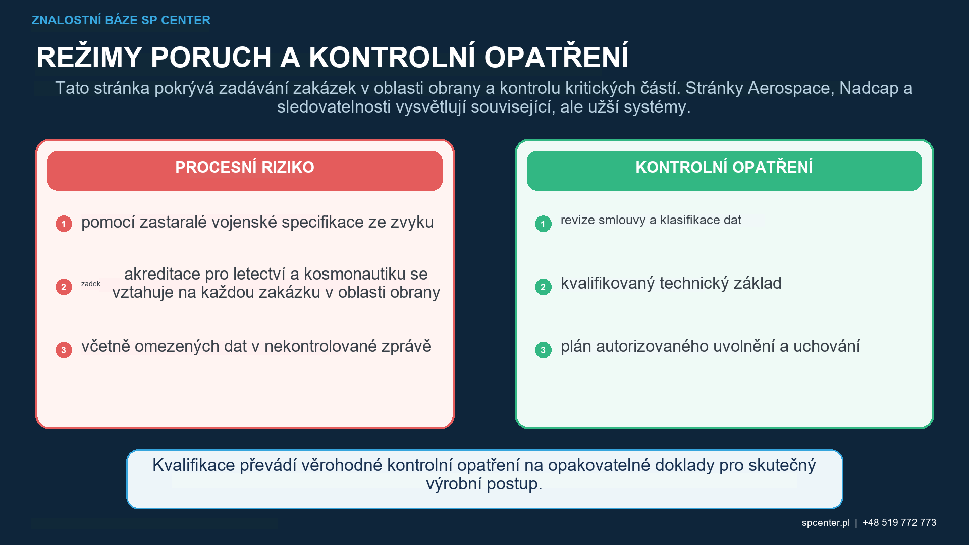 Doklady o kvalifikaci kuličkování obranou pomocí programu upínacích přípravků pro strojní média, pokrytí Almenovy intenzity, přijetí komponenty, odchylky prvního výrobku a sledovatelnost sériového čísla nebo šarže