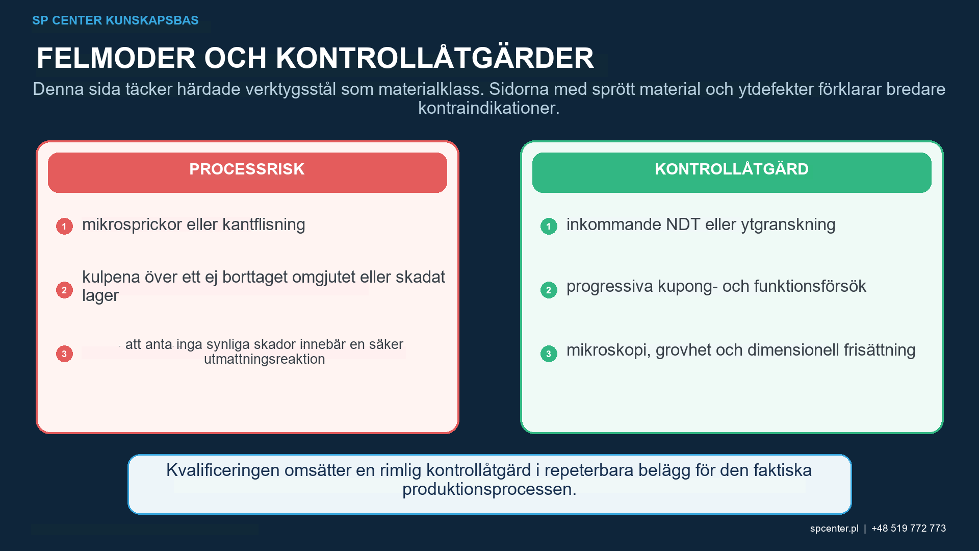 Kvalificering av kulpening av verktygsstål med hårdhet, seghet, mikrostruktur, medieintensitet och skadegränser