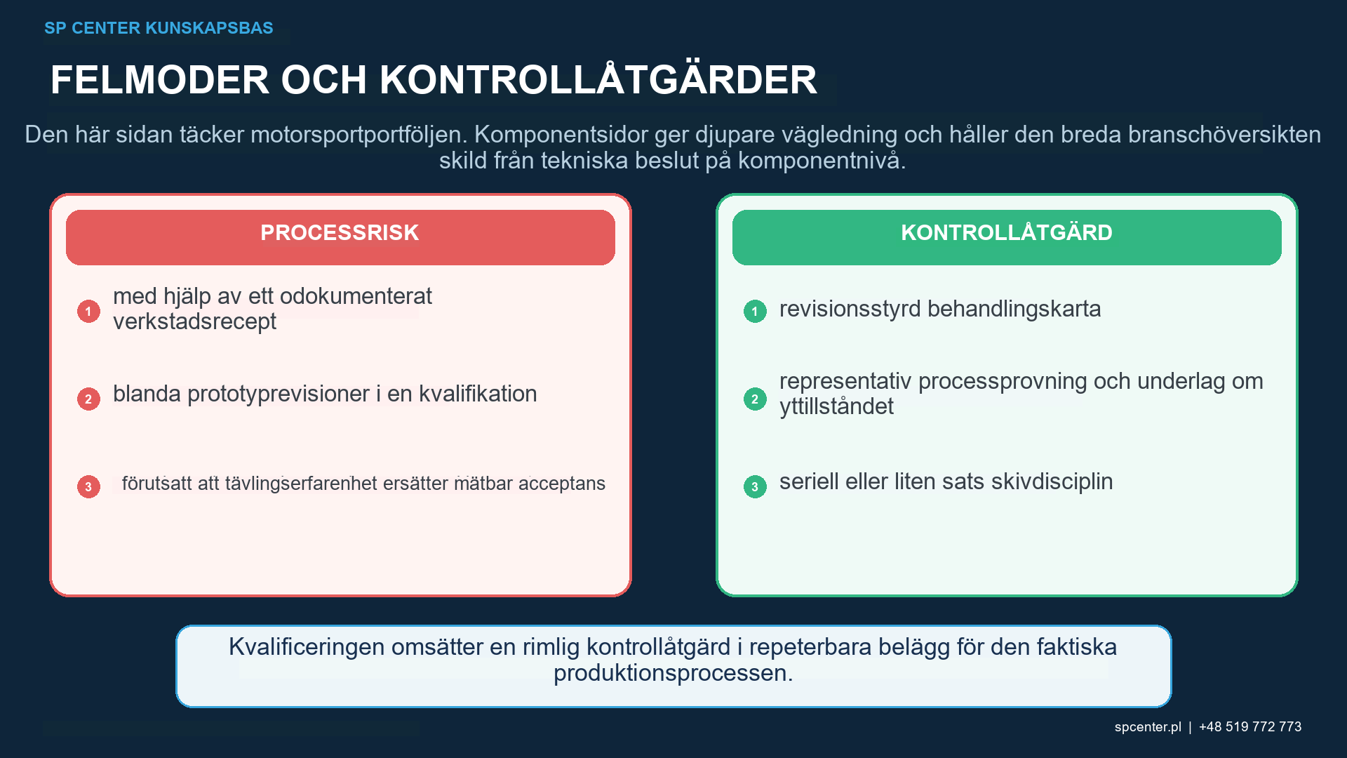 Kvalificering av kulpening i motorsport med fixturprogram för produktionsmaskinmedia Almenintensitet, täckningsgrad, ytdimensioner, underlag för restspänning, utmattning och stoppkriterier