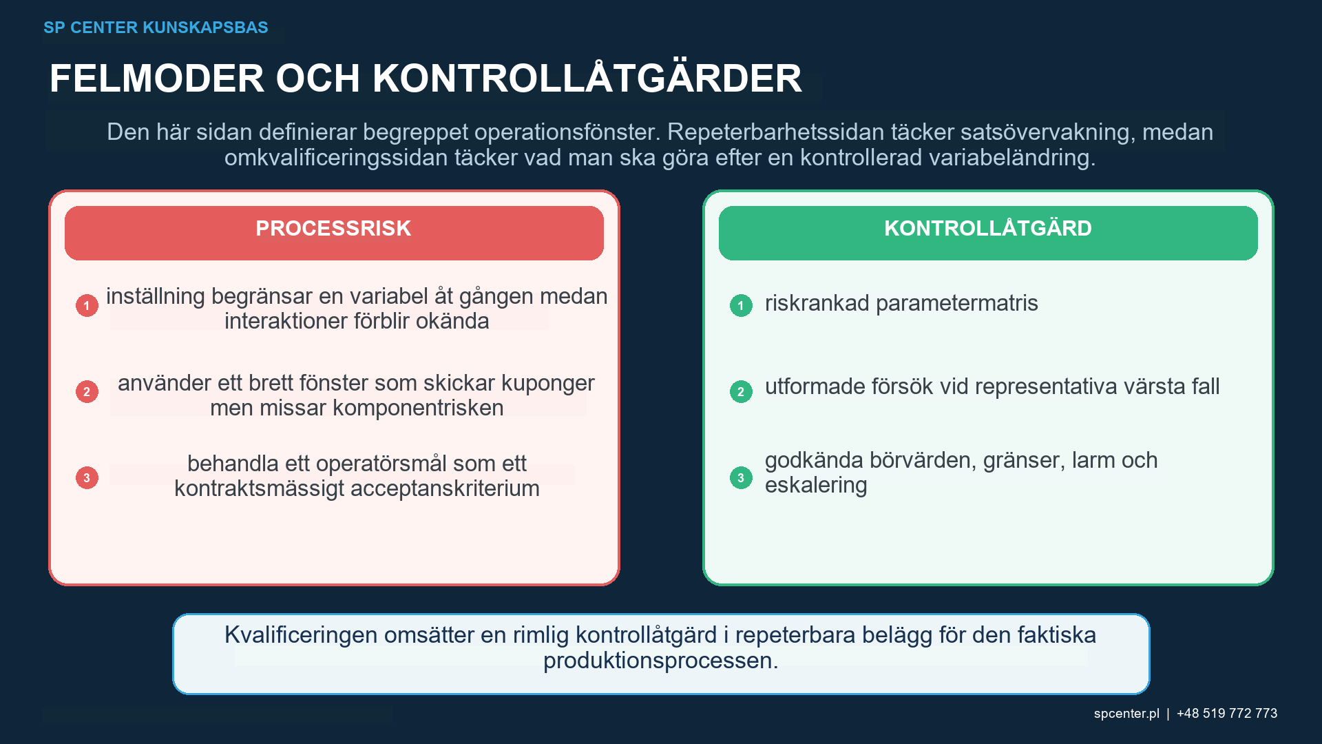 Utveckling av processfönster för kulpening med hjälp av riskanalys för mätkapacitet, DOE-gränsförsök och bekräftelse