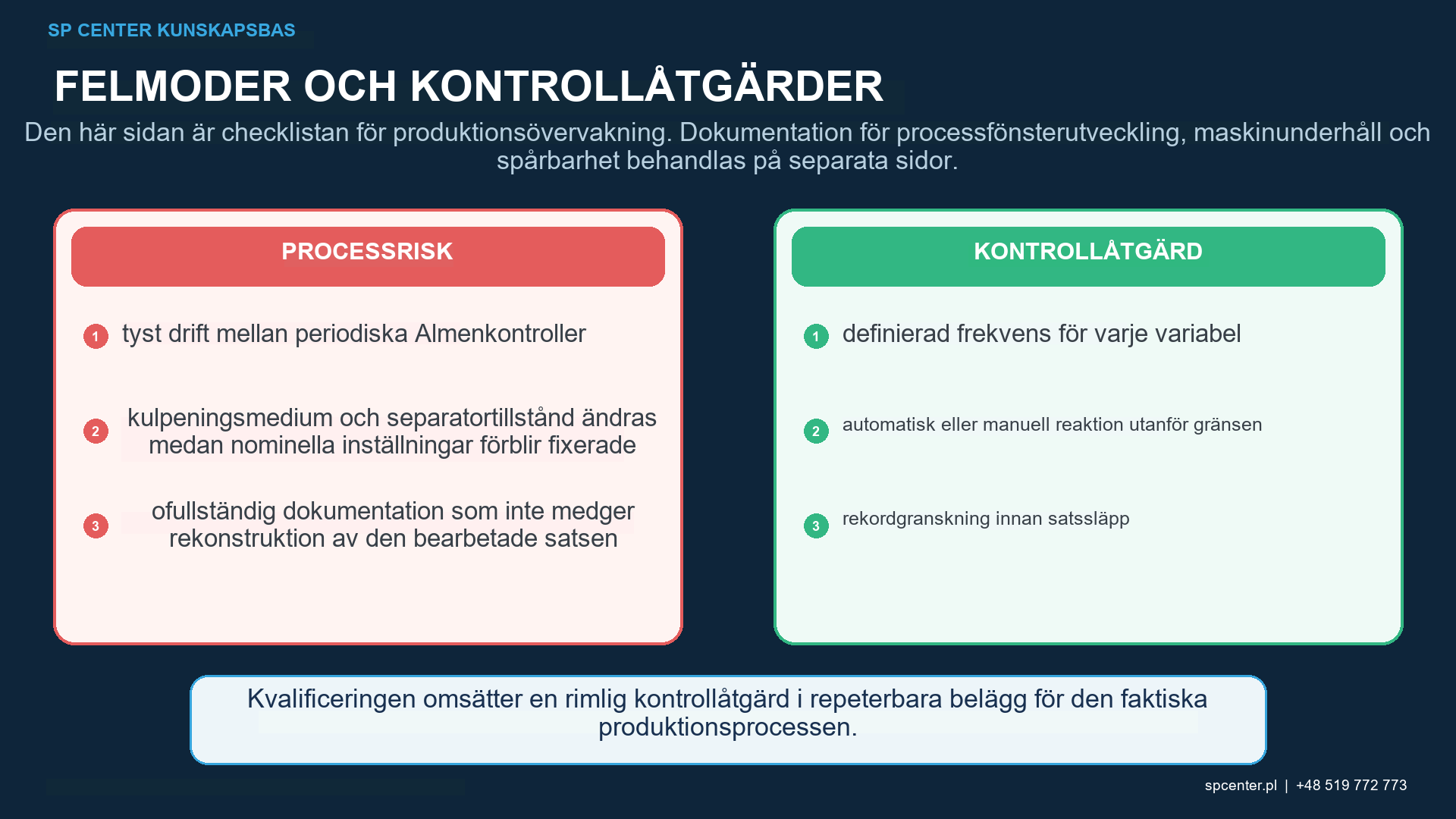 Kontinuerlig periodisk och satsövervakning av kulpening av tryckflöde, rörelse, medieintensitetstäckning och larm
