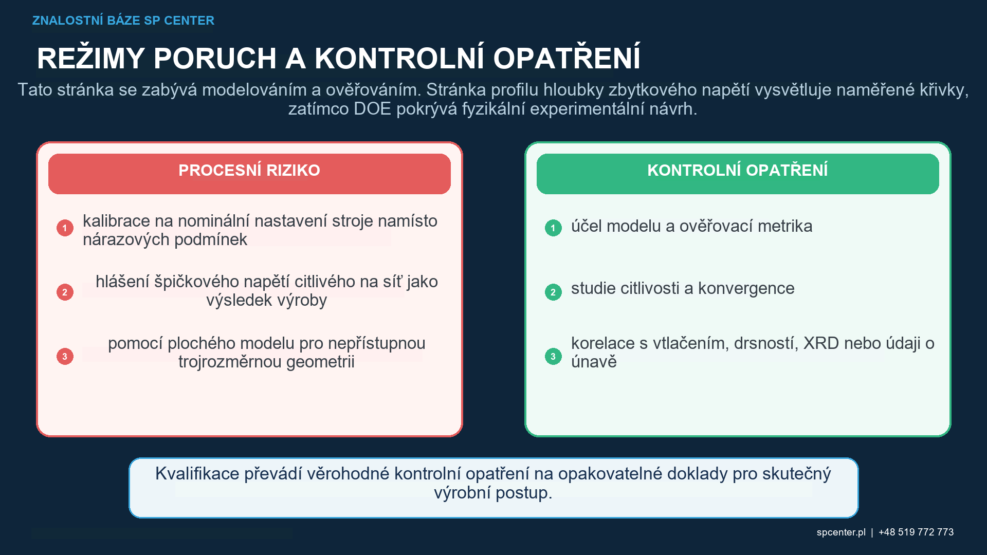Porovnání simulačních přístupů k jednorázovému a vícenásobnému nárazovému DEM-FEM vlastnímu napětí a kuličkování v měřítku komponent